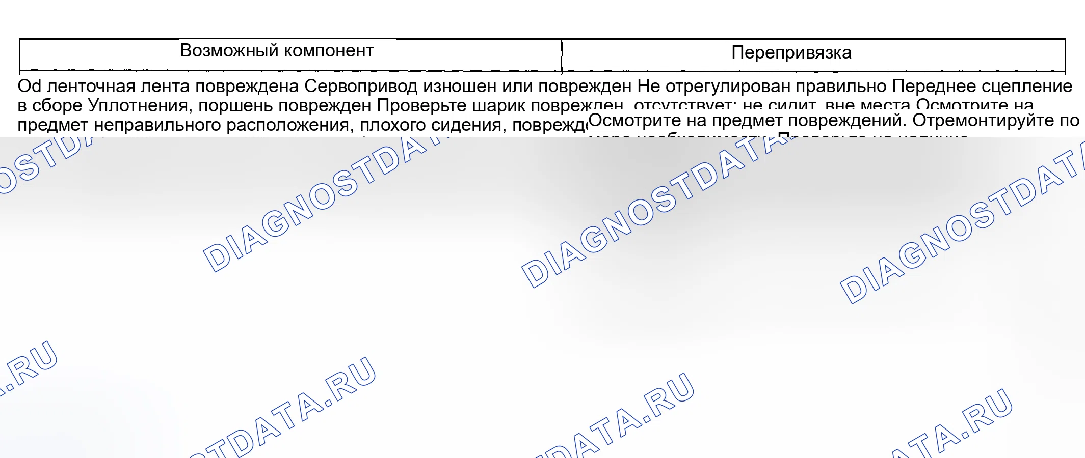 Рис. 257. Hyundai ix20 I рестайлинг