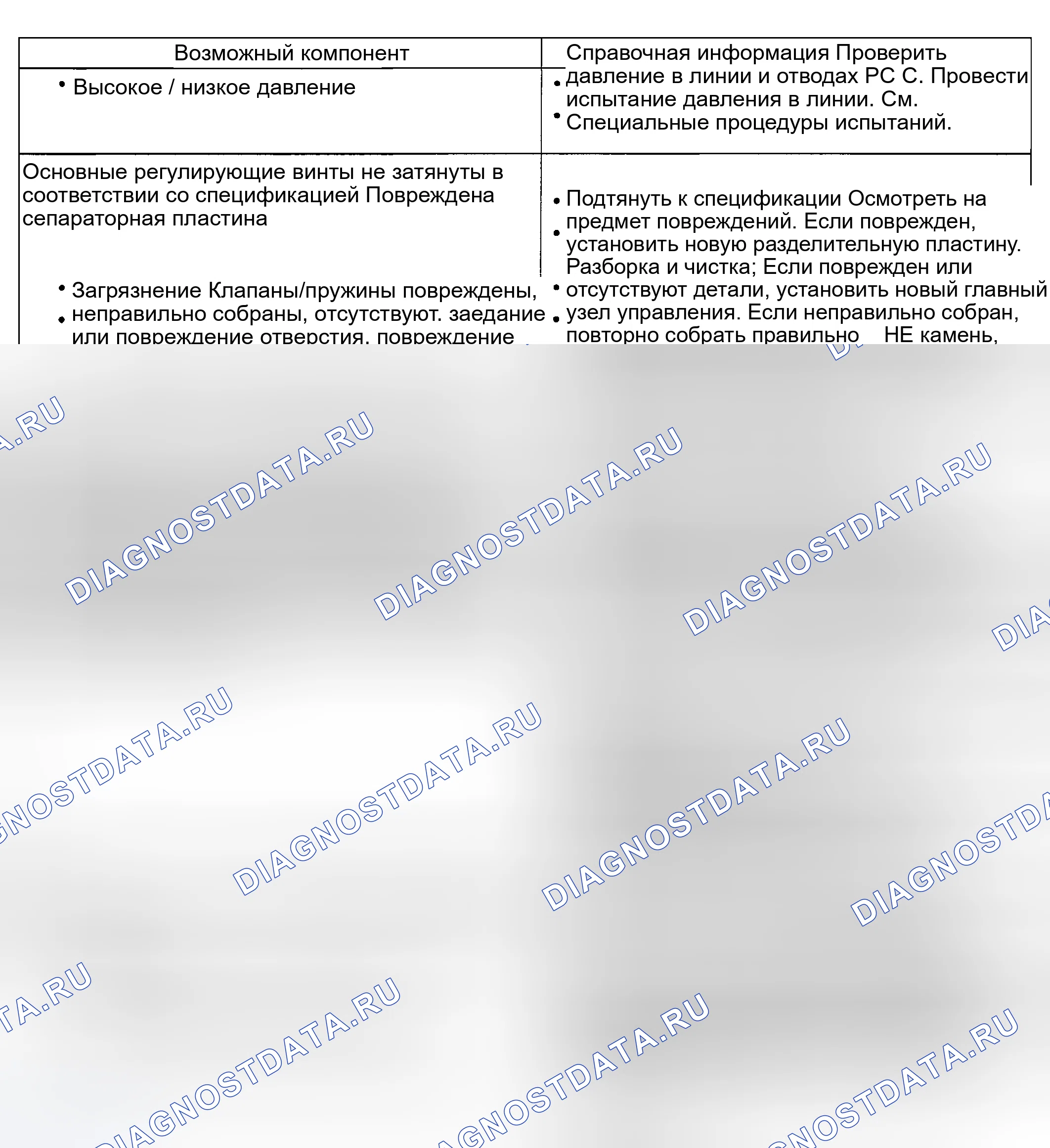 Рис. 186. Mercury Mountaineer II