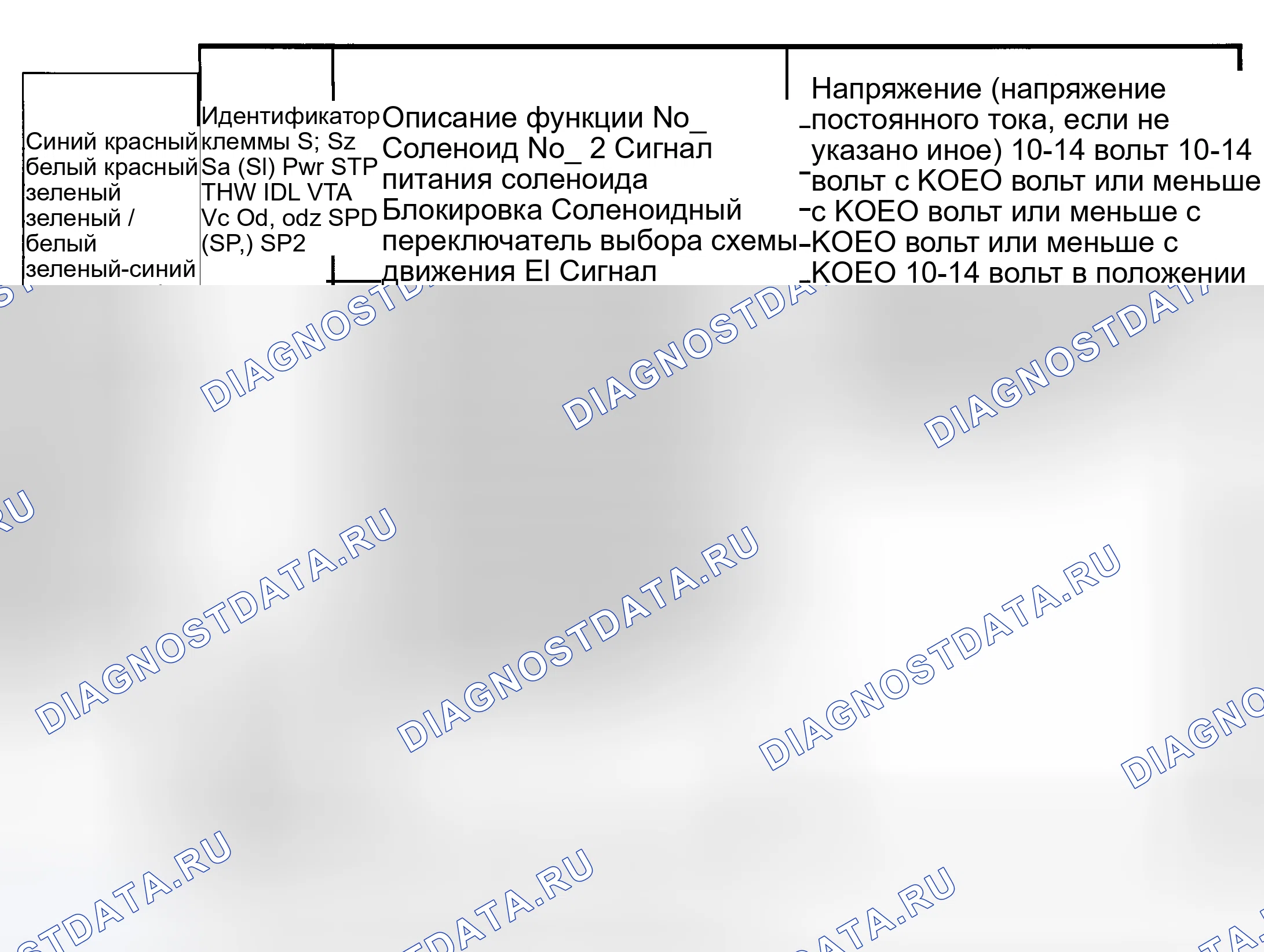 Рис. 62. Haval Jolion I рестайлинг