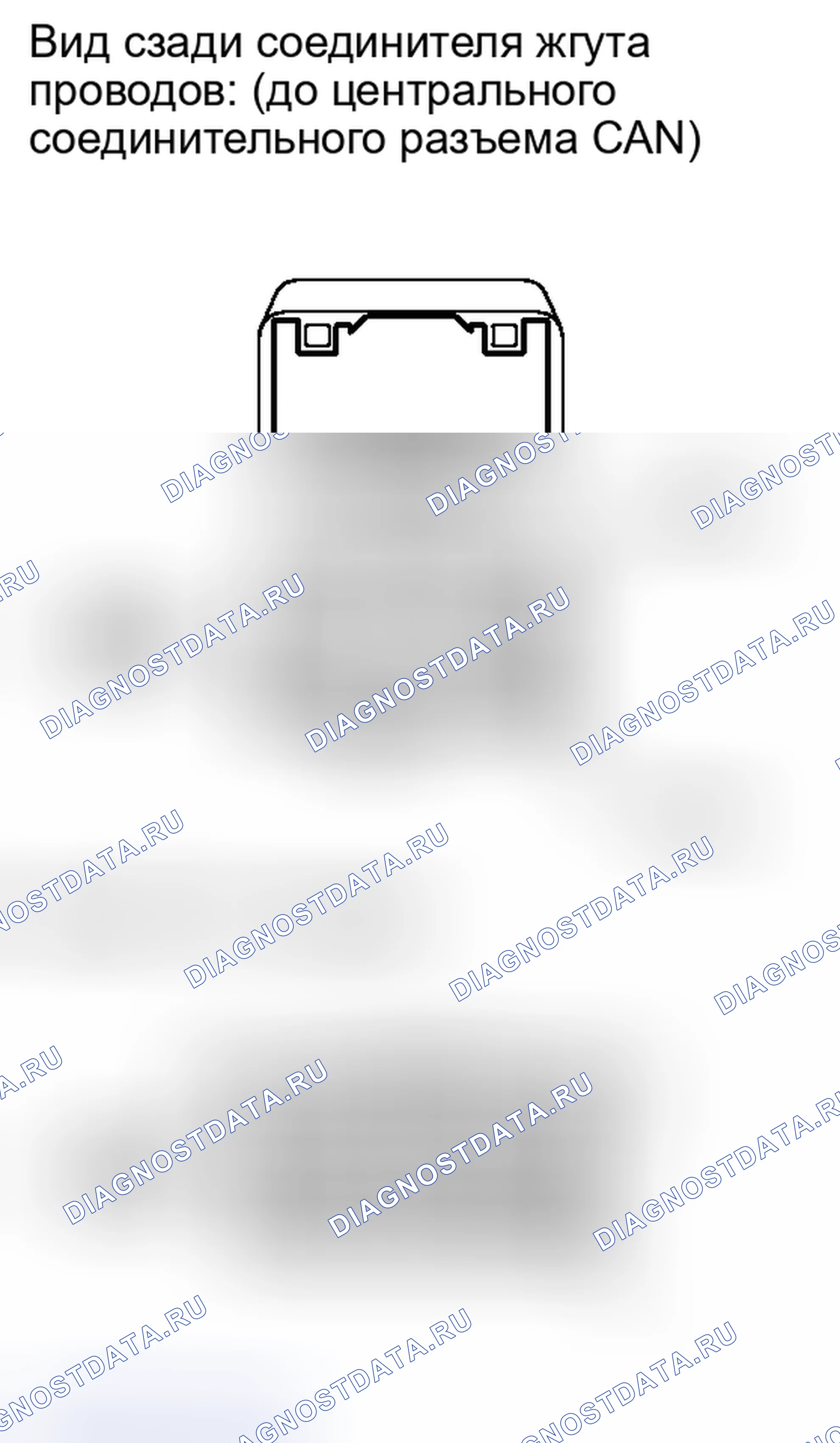 Рис. 72. Kia Soul III
