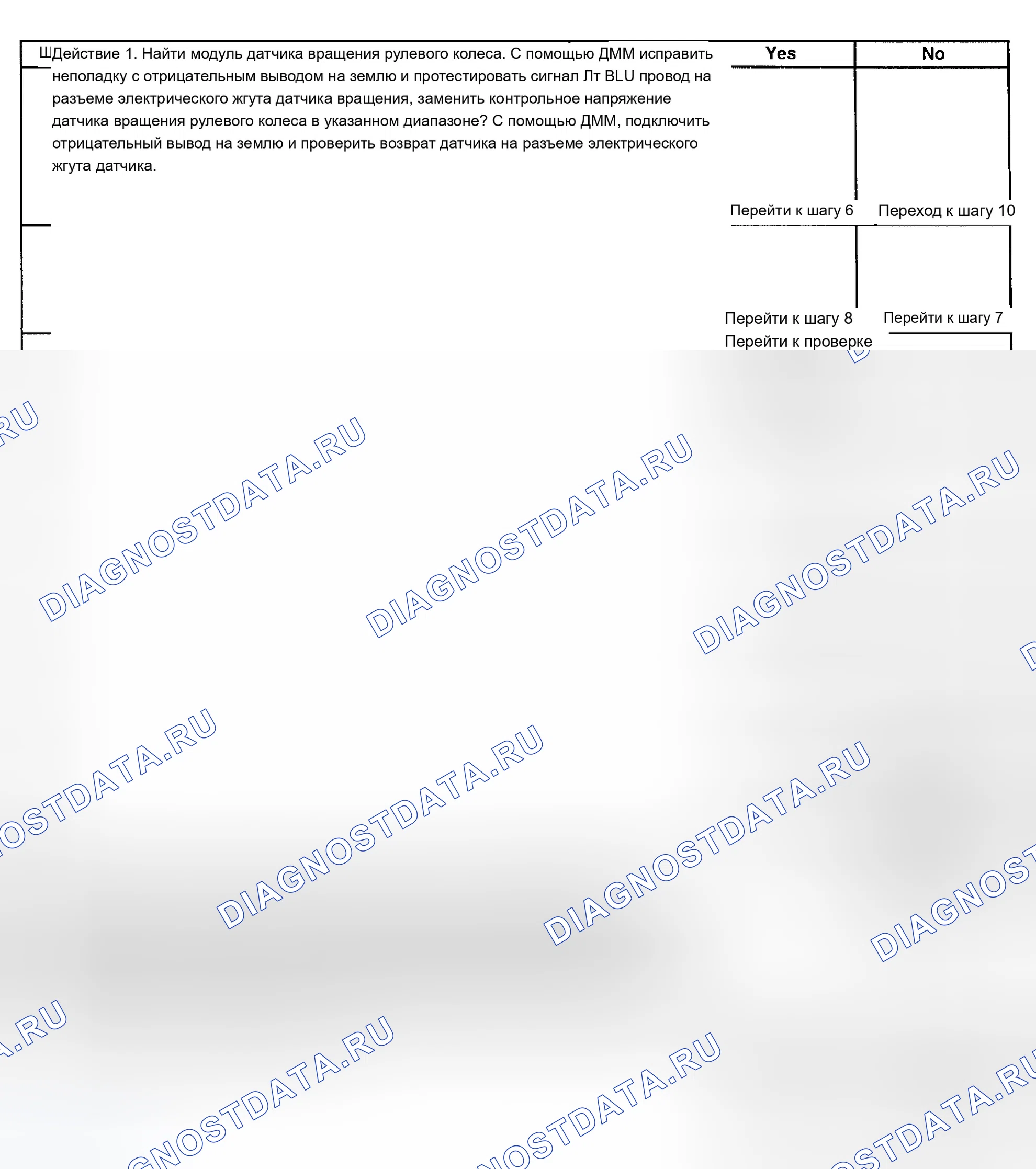 Рис. 11. Cadillac Escalade GMT400