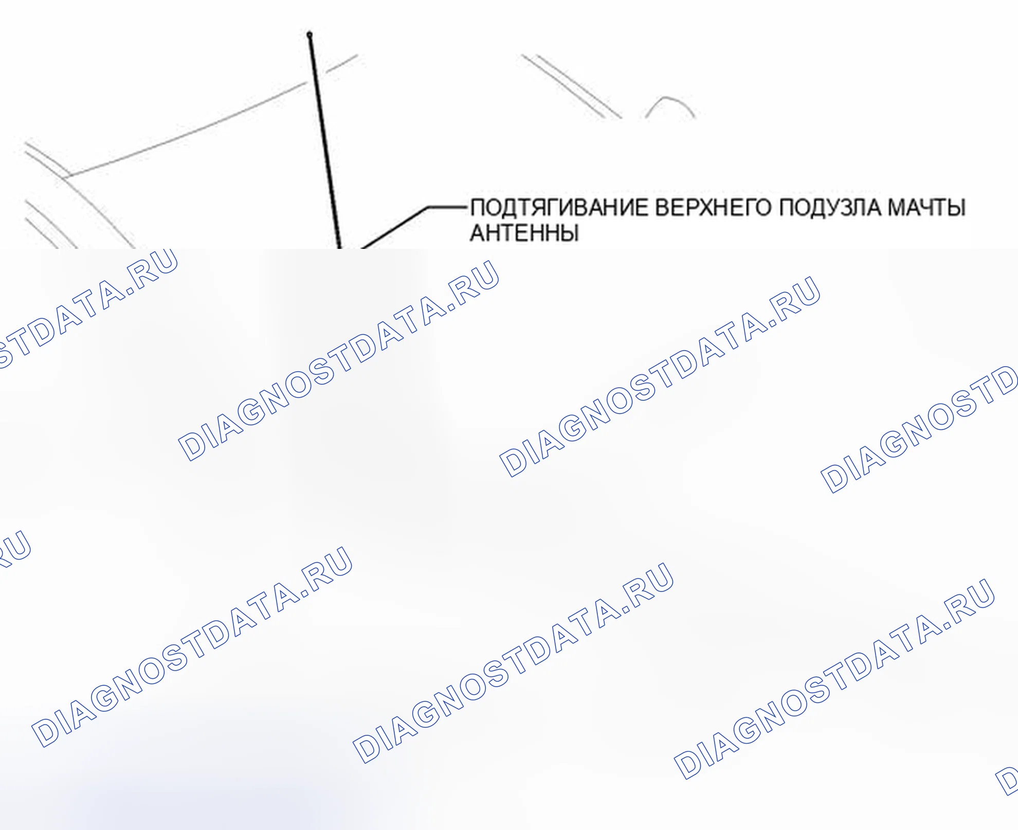 Рис. 60: ИЛЛЮСТРАЦИЯ. Toyota Highlander II рестайлинг