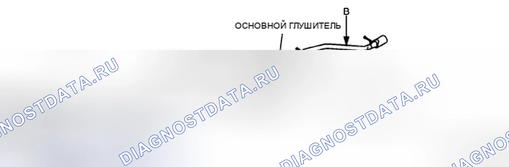 Рис. 33: Расположение реза. Audi R8 I