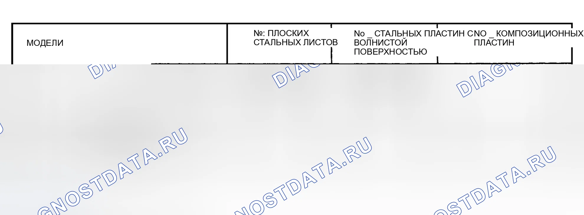 Рис. 94. Chevrolet Suburban V2500 