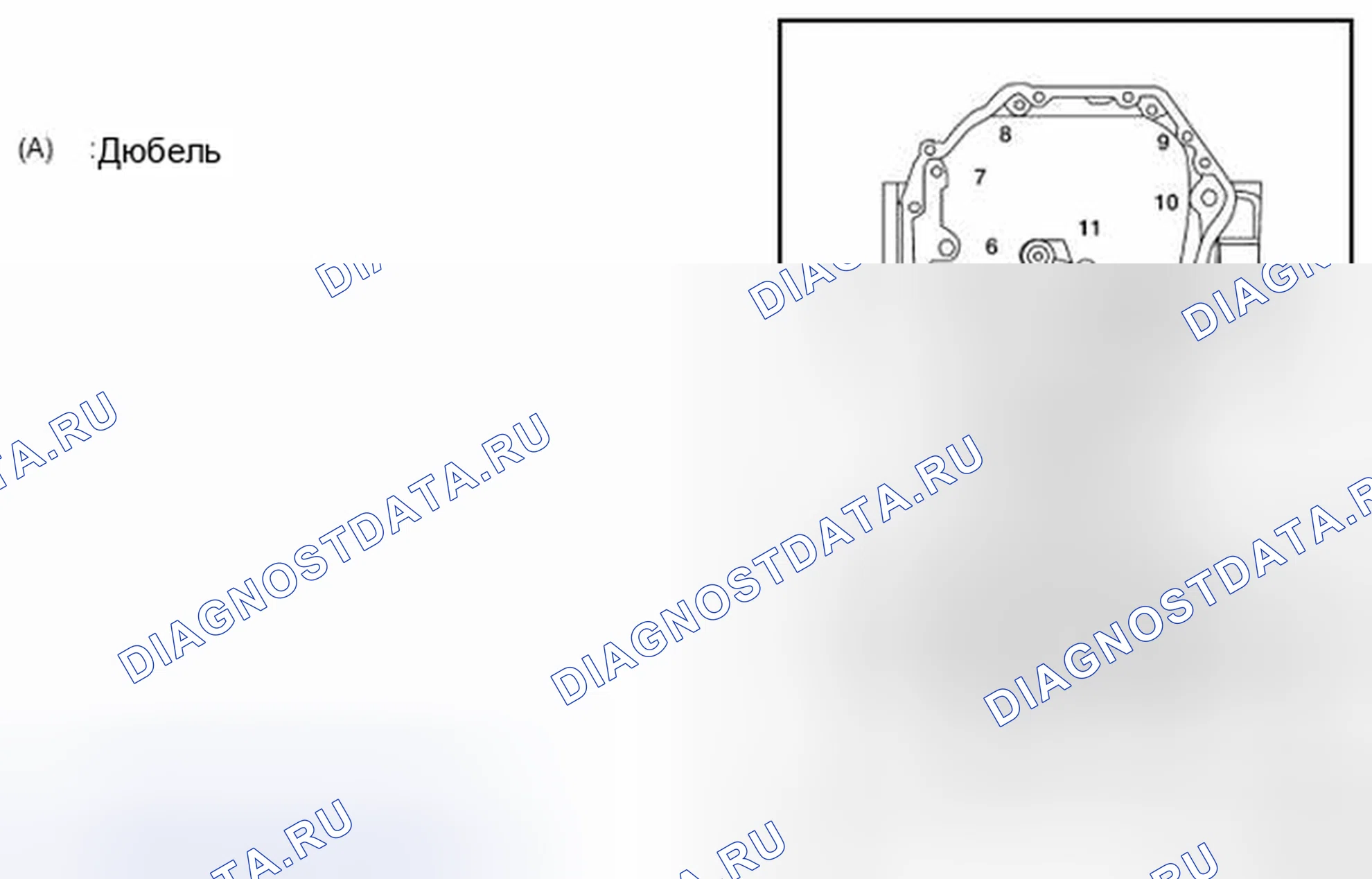 Рис. 69. Nissan Altima L33