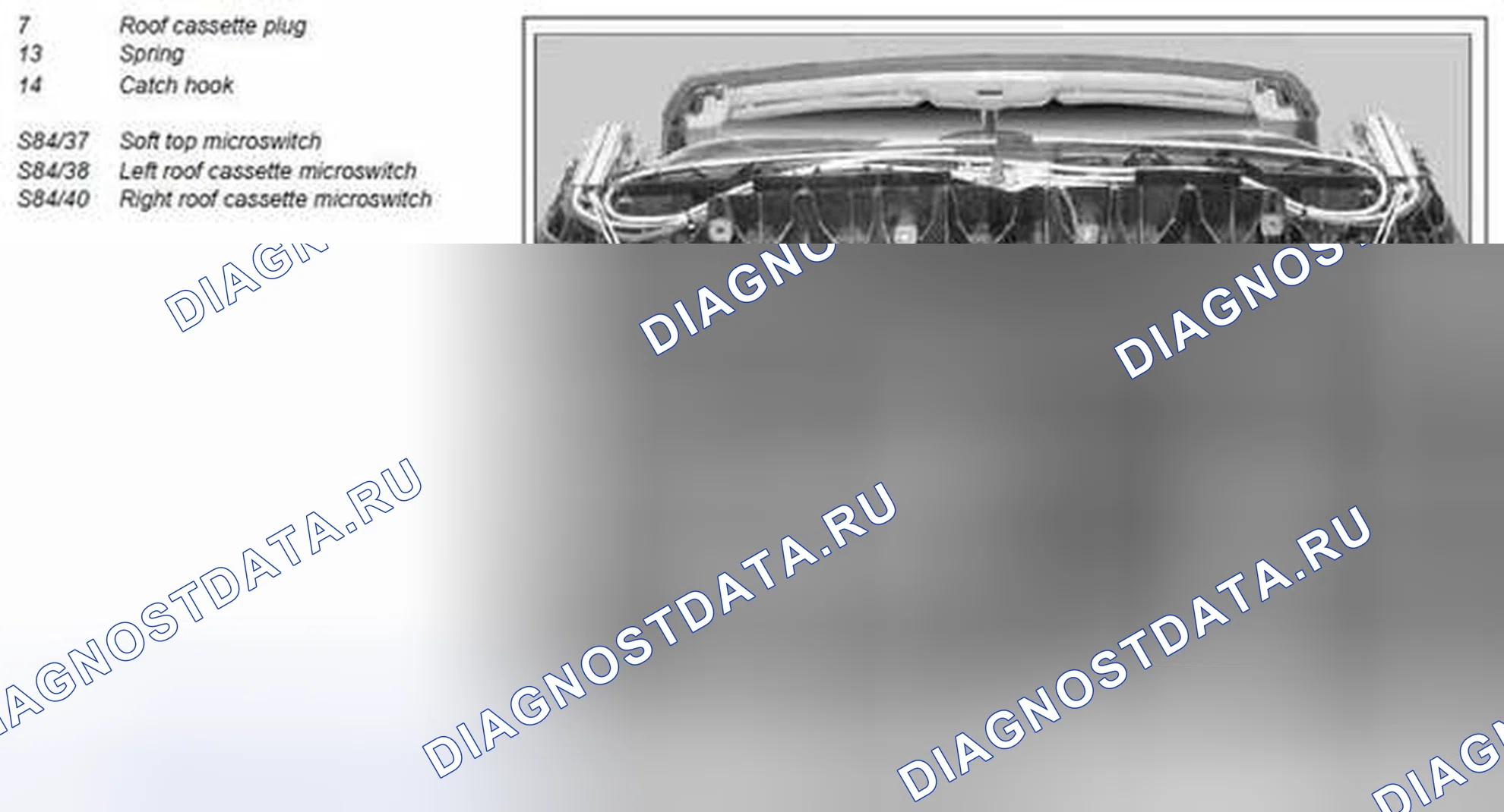 Рис. 39. Kia Soul I
