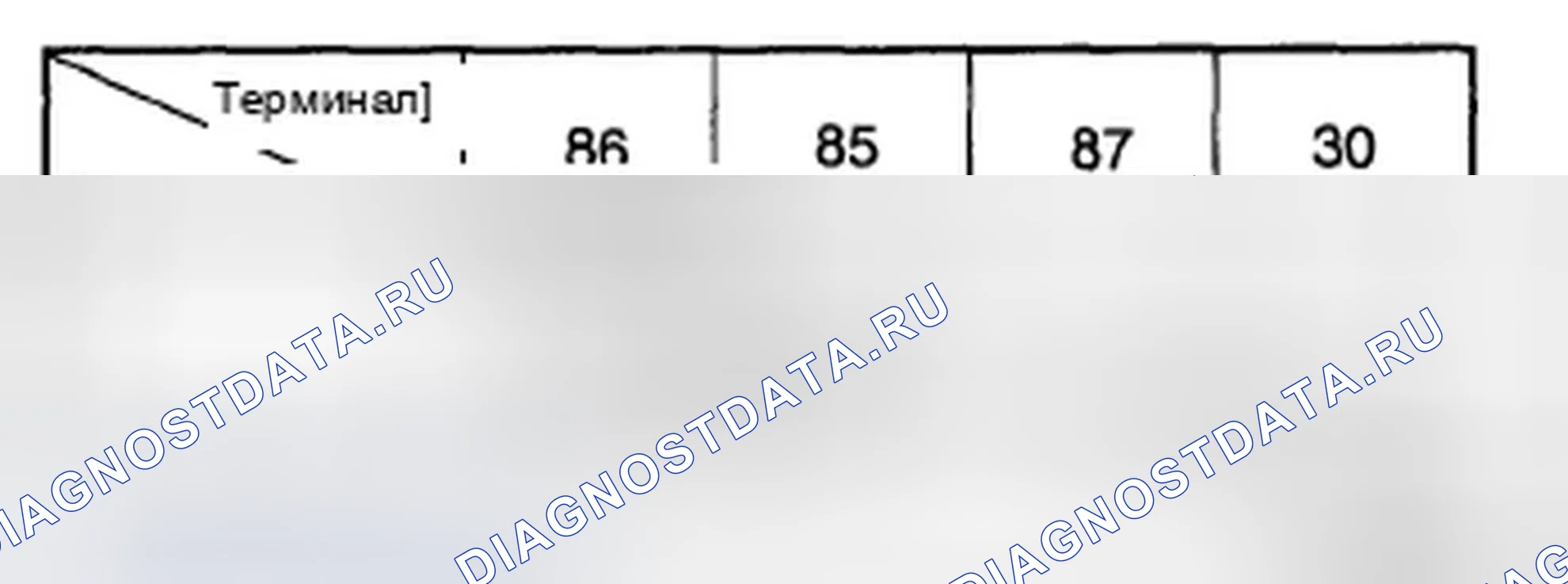 Рис. 10. Hyundai Elantra IV