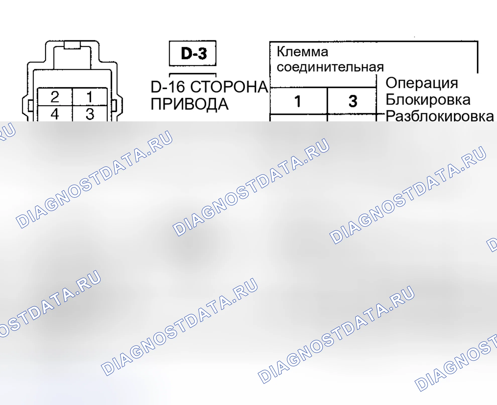 Рис. 8: ИСПЫТАНИЕ ЦЕПИ ДВЕРНОГО ЗАМКА. Geely Coolray I