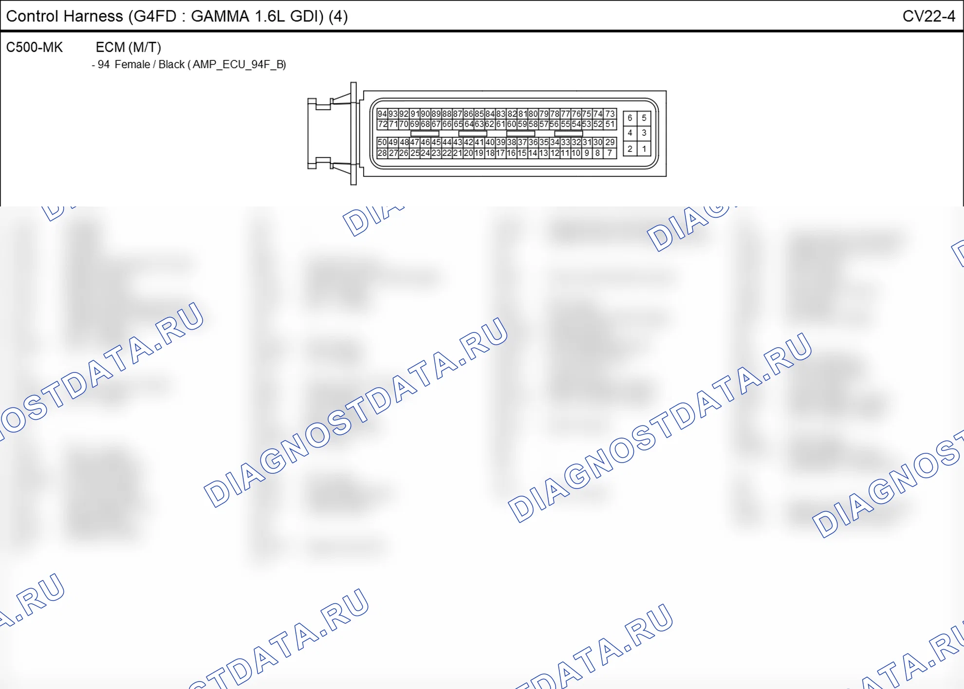 Распиновка разъёма CV22-4 — жгута управления. Hyundai ix35 EL