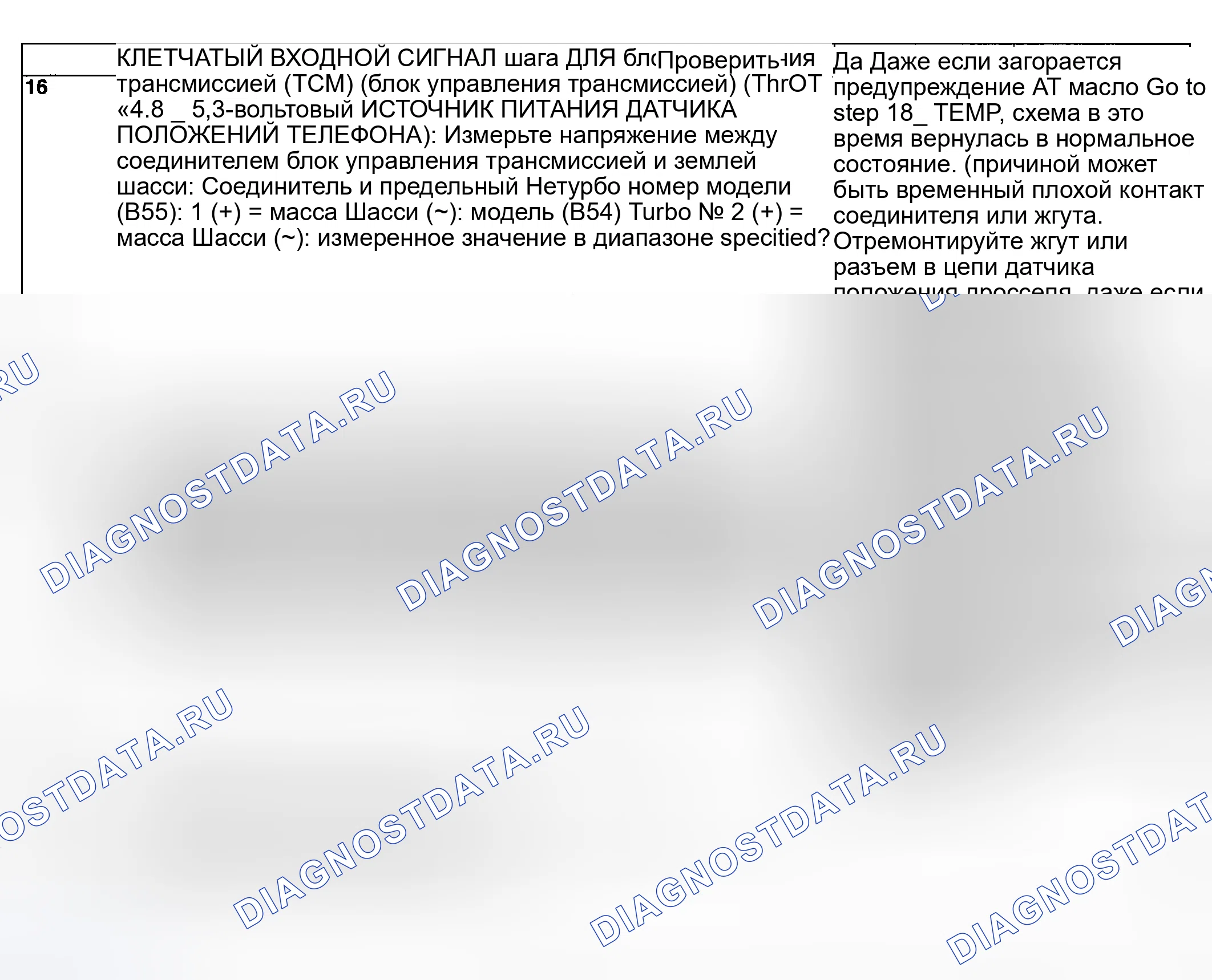 Рис. 617. Subaru Impreza WRX GD/GG рестайлинг