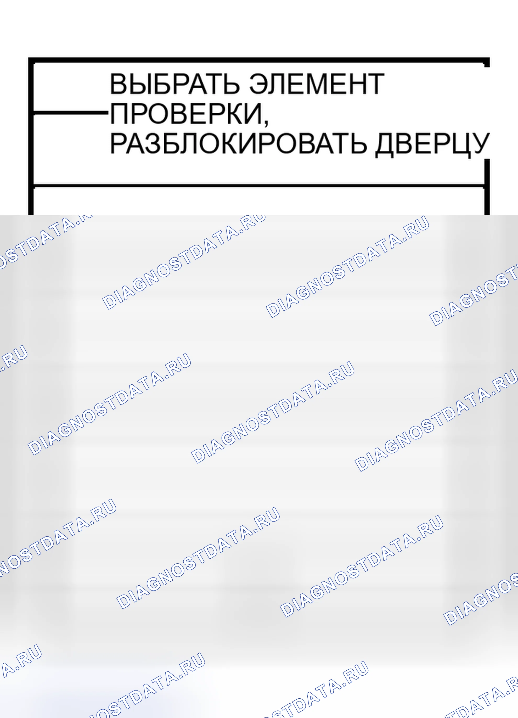 Рис. 22: Как выполнять проверку функций.. Infiniti I30 II