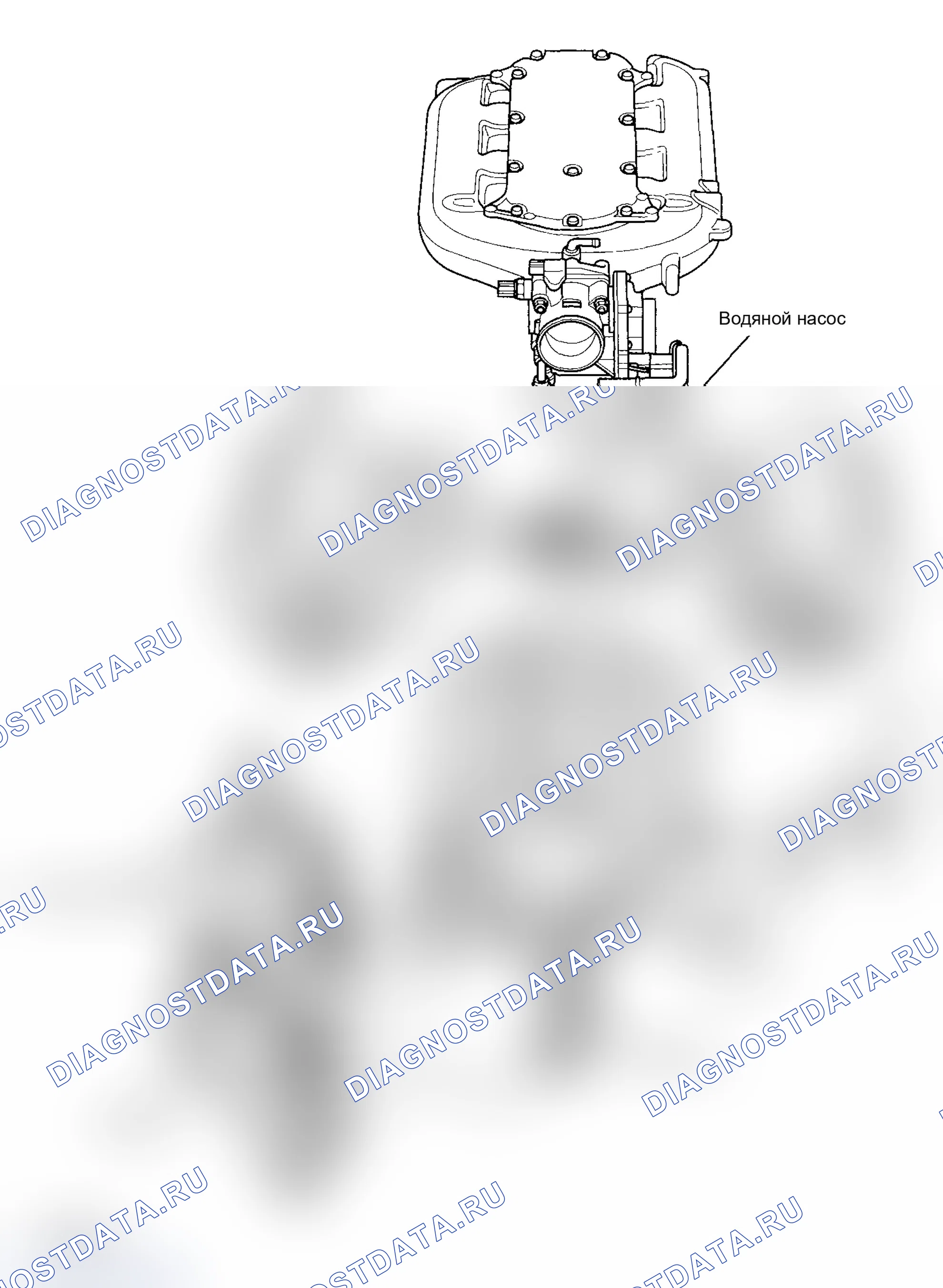 Рис. 1: Указатель расположения компонентов. Acura MDX I