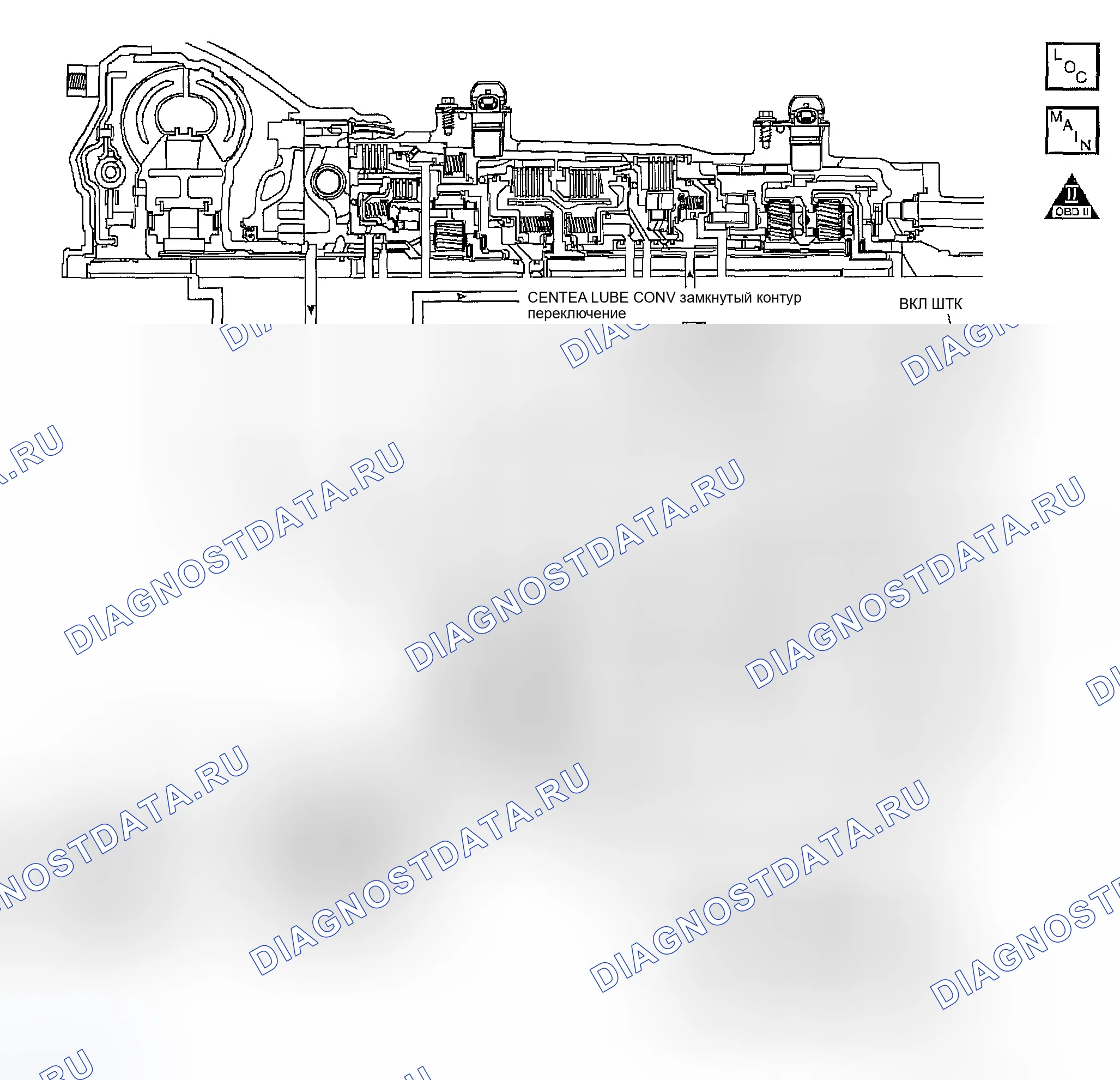 Рис. 245: расшифровка кода ошибки P0218: Высокий TFT. GMC Savana Special G3500 