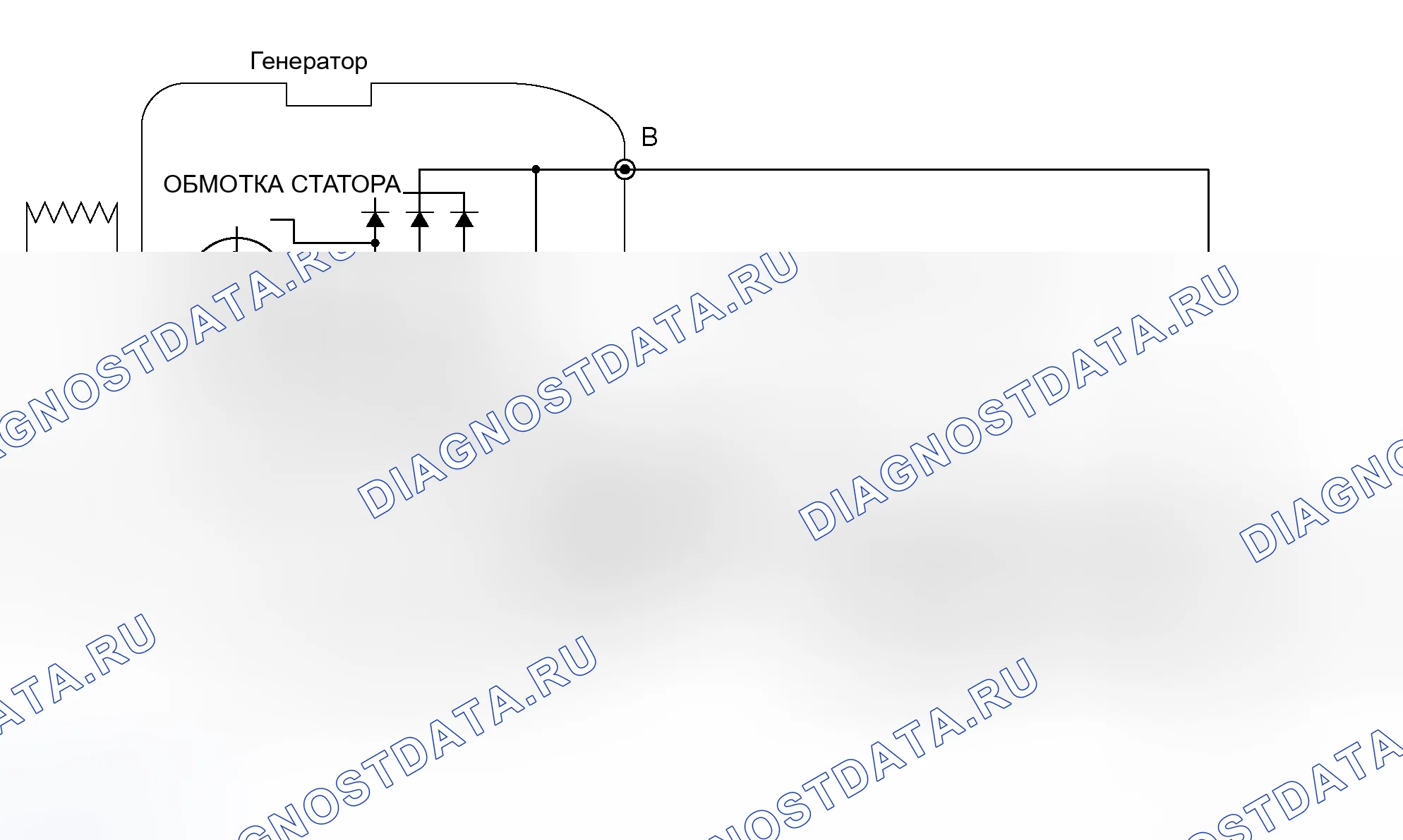 Рис. 2. Mitsubishi Endeavor I