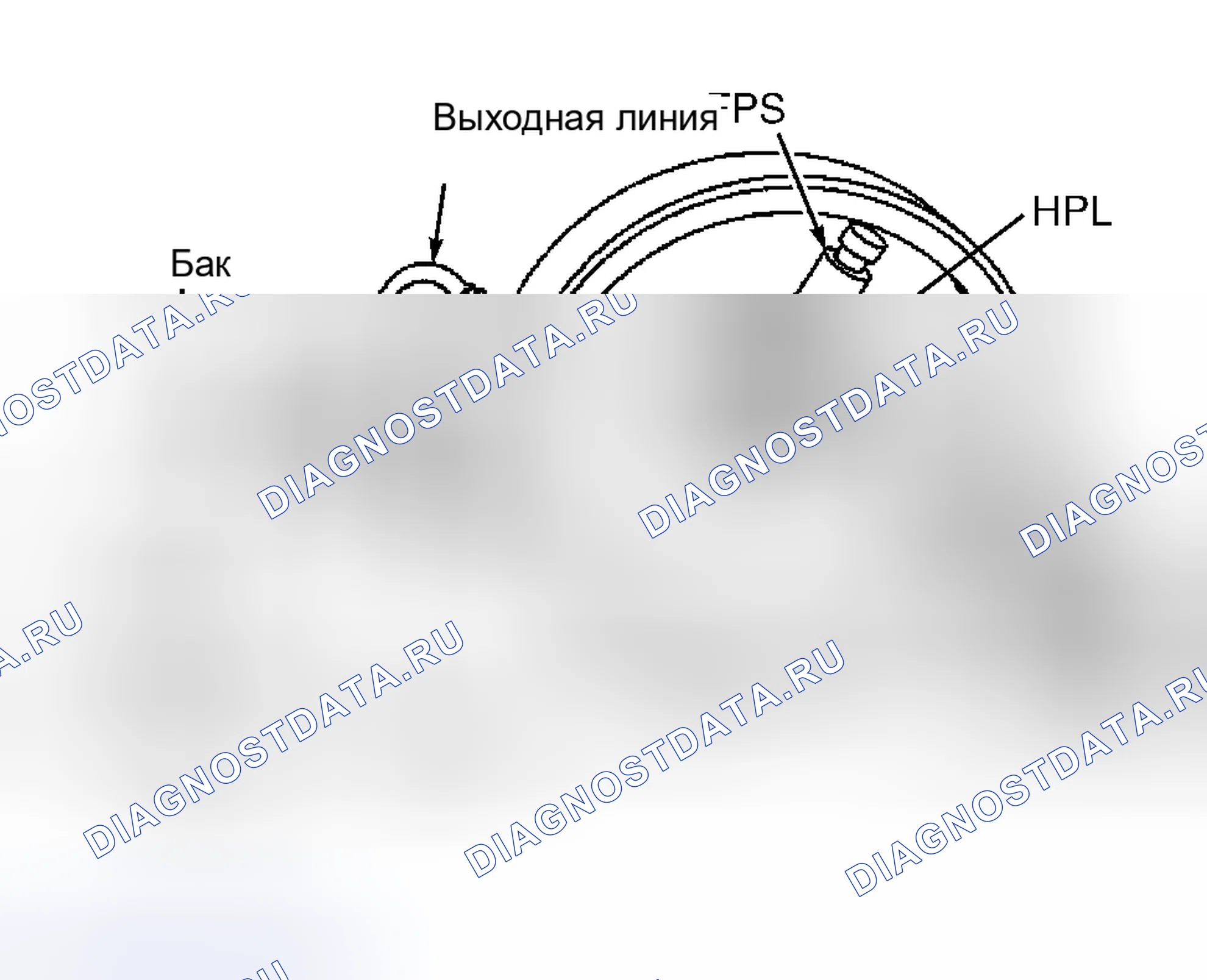 Рис. 58: Удаление (высокое давление). Hyundai Stellar I