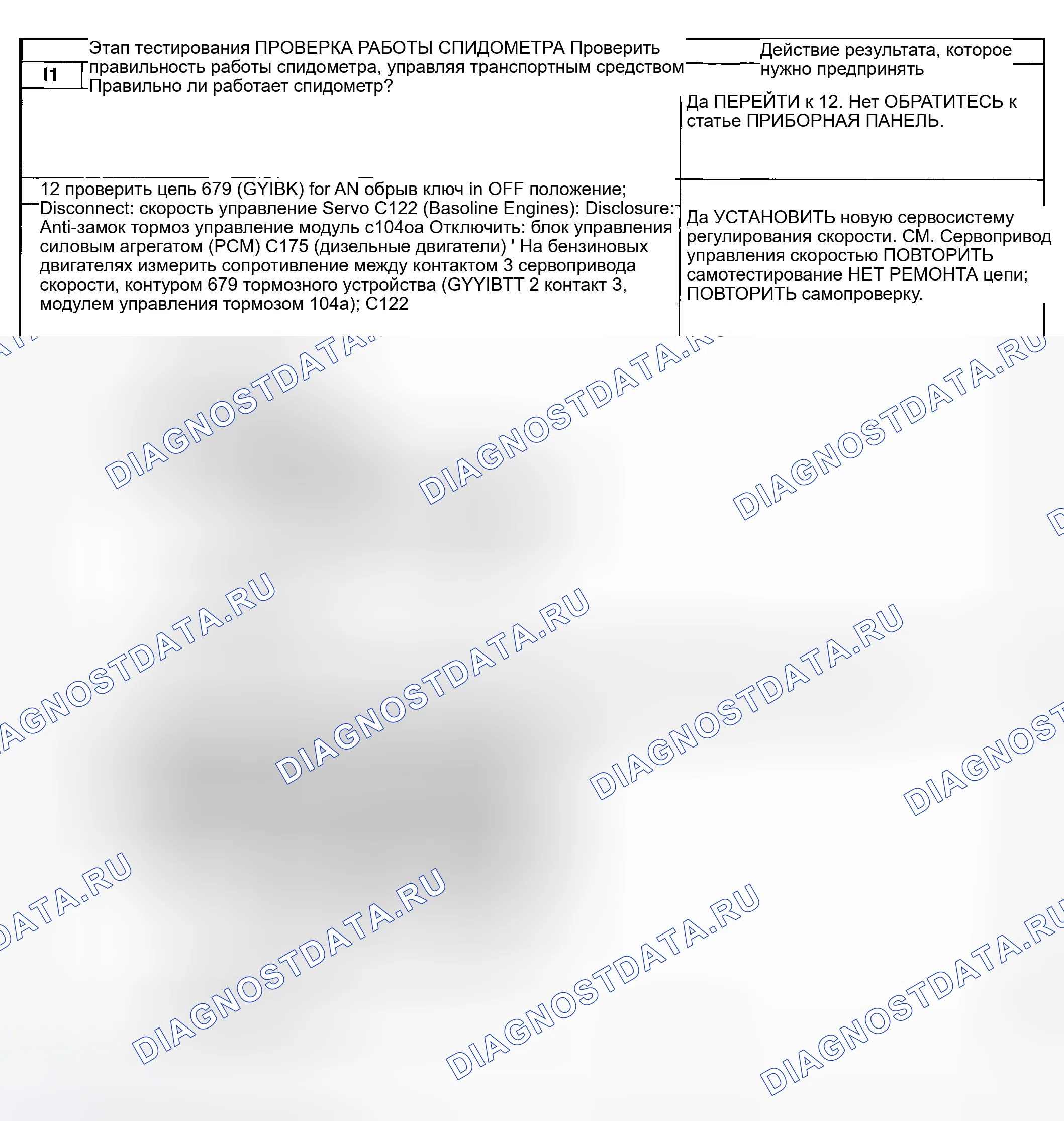 Рис. 81: ТАБЛИЦА ДИАГНОСТИКИ И ТЕСТИРОВАНИЯ - диагностический тест I: ВСПЫШКА С ПОСЛЕДНИМ НАЖАТЫМ ПЕРЕКЛЮЧАТЕЛЕМ, ВОЗНИКАЕТ ДИНАМИЧЕСКОЕ ВЫТЯГИВАНИЕ A. Ford Pickup F250 Super Duty I