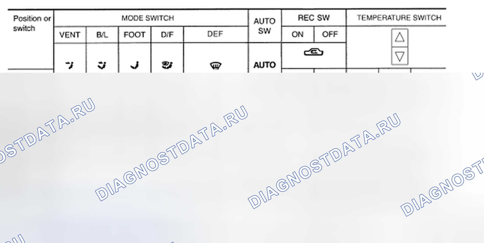 Рис. 266. Honda Passport I