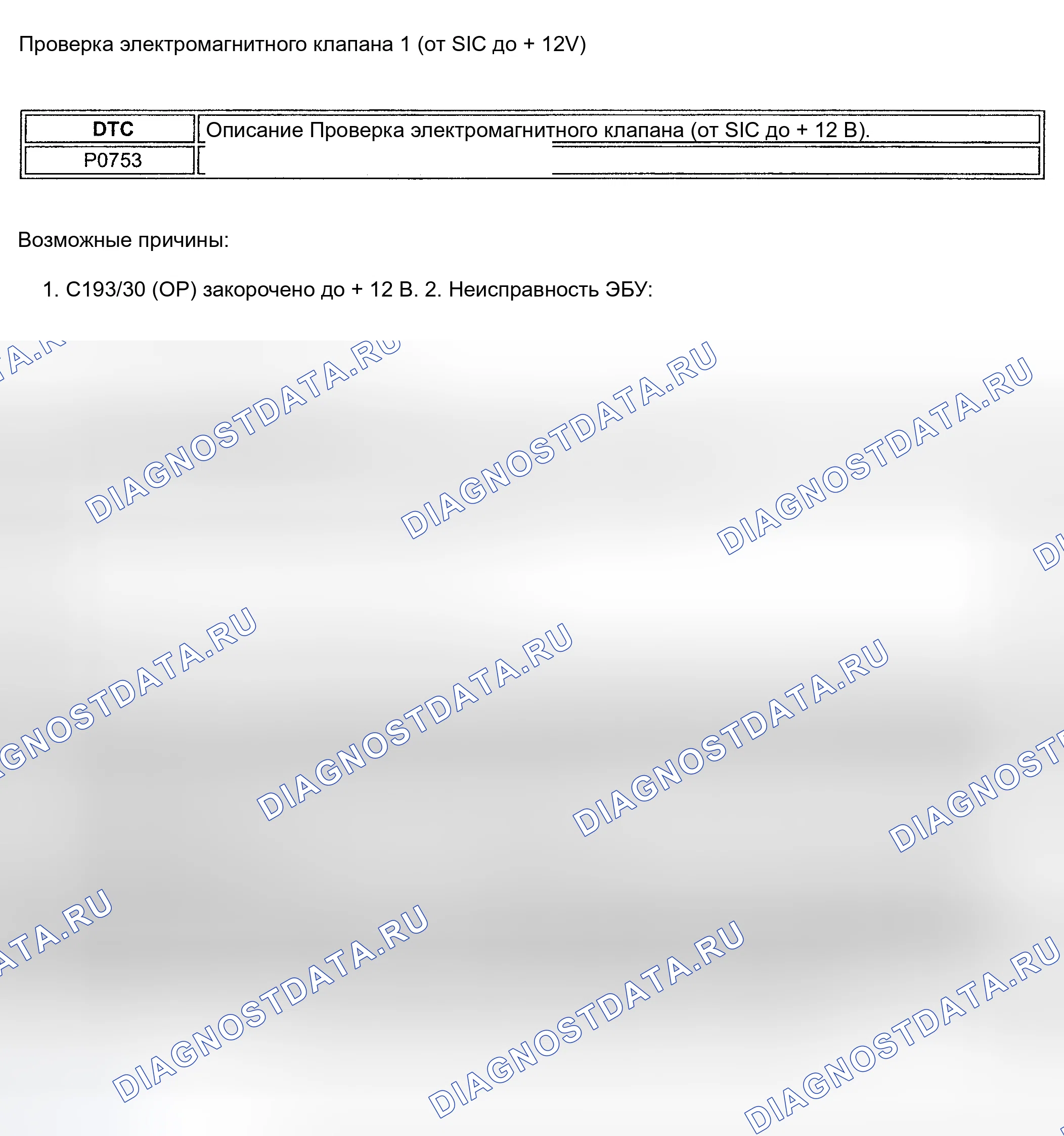Рис. 51. Land Rover Discovery L318