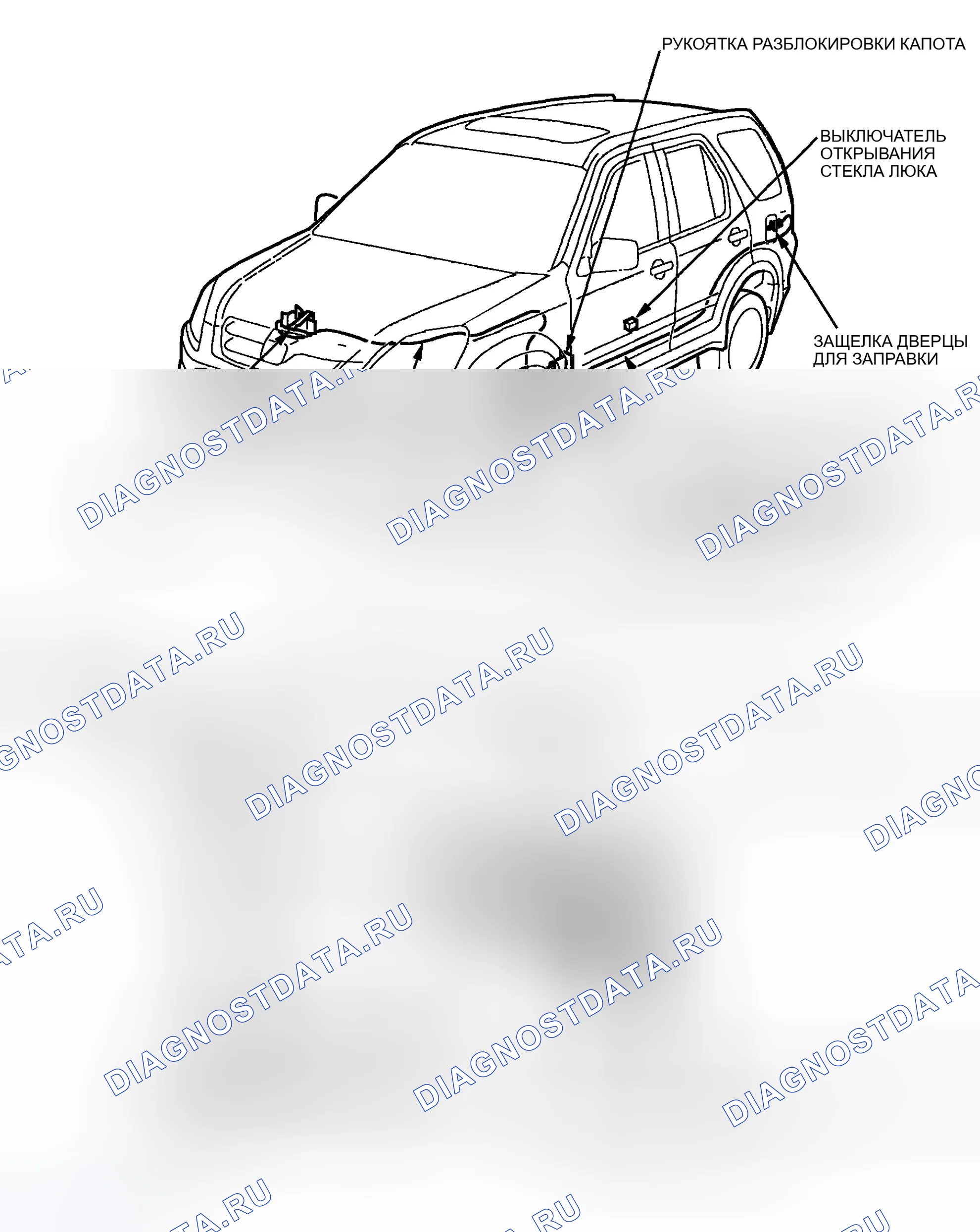 Рис. 1: Указатель расположения компонентов. Honda CR-V II рестайлинг