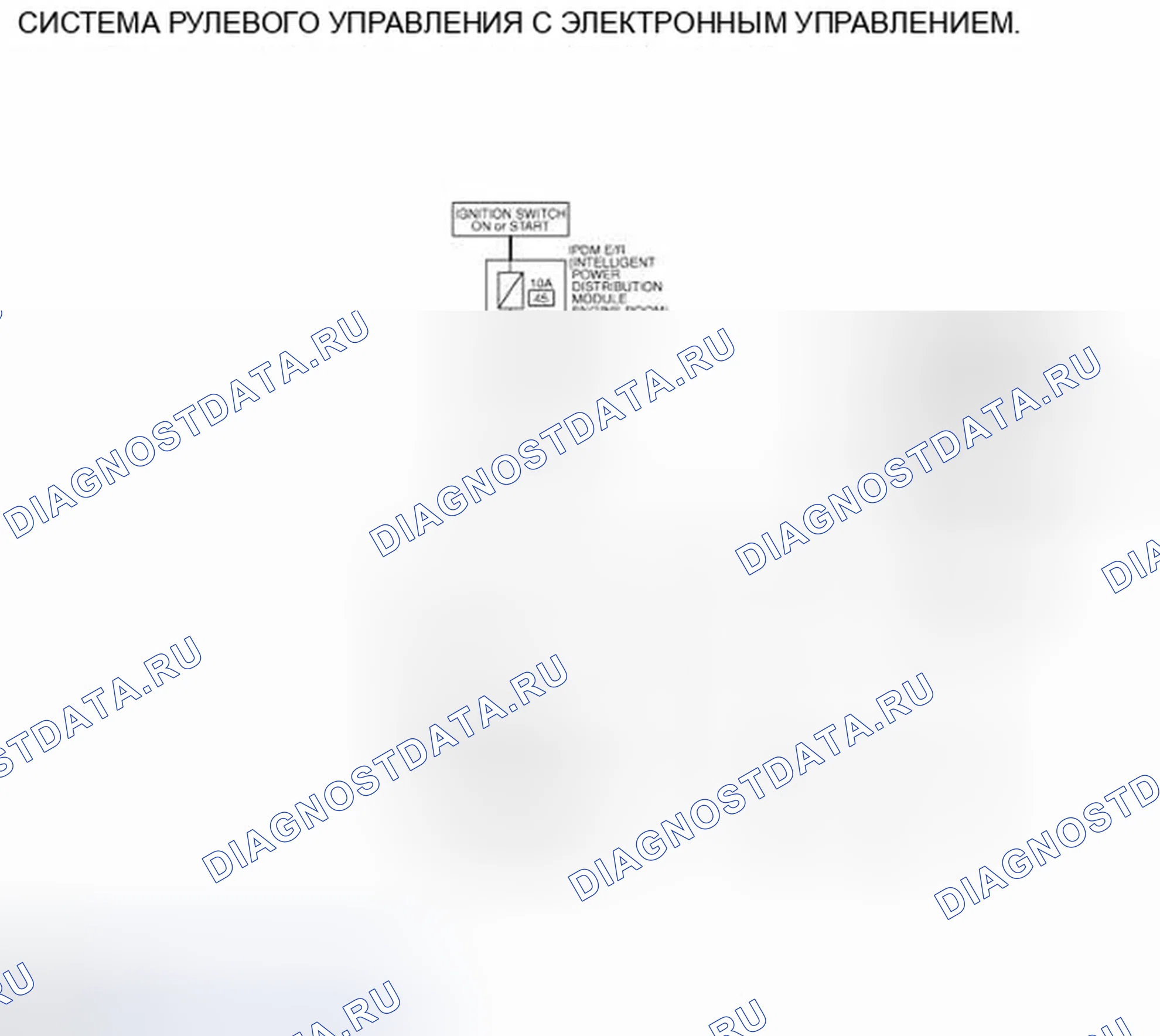 Рис. 11: электросхема - СИСТЕМА РУЛЕВОГО УПРАВЛЕНИЯ С ЭЛЕКТРОННЫМ УПРАВЛЕНИЕМ. Infiniti QX50 I