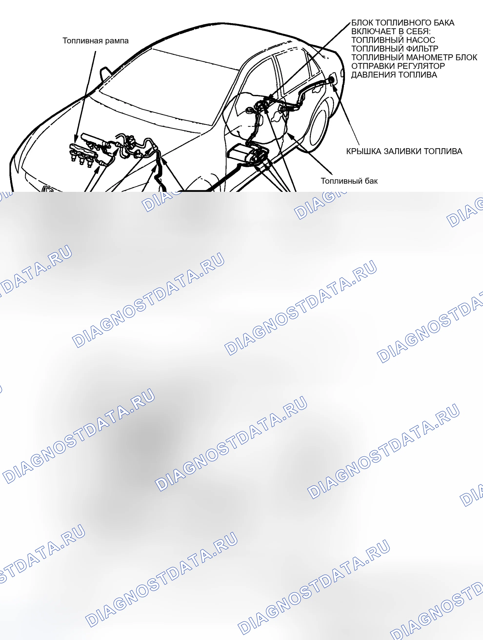 Рис. 187: Указатель расположения компонентов. Honda Accord VII