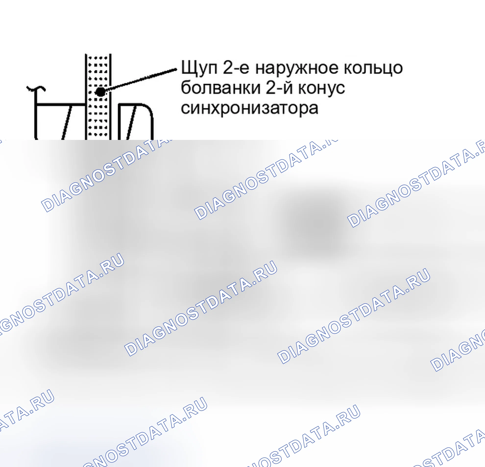Рис. 462. Infiniti G35 III