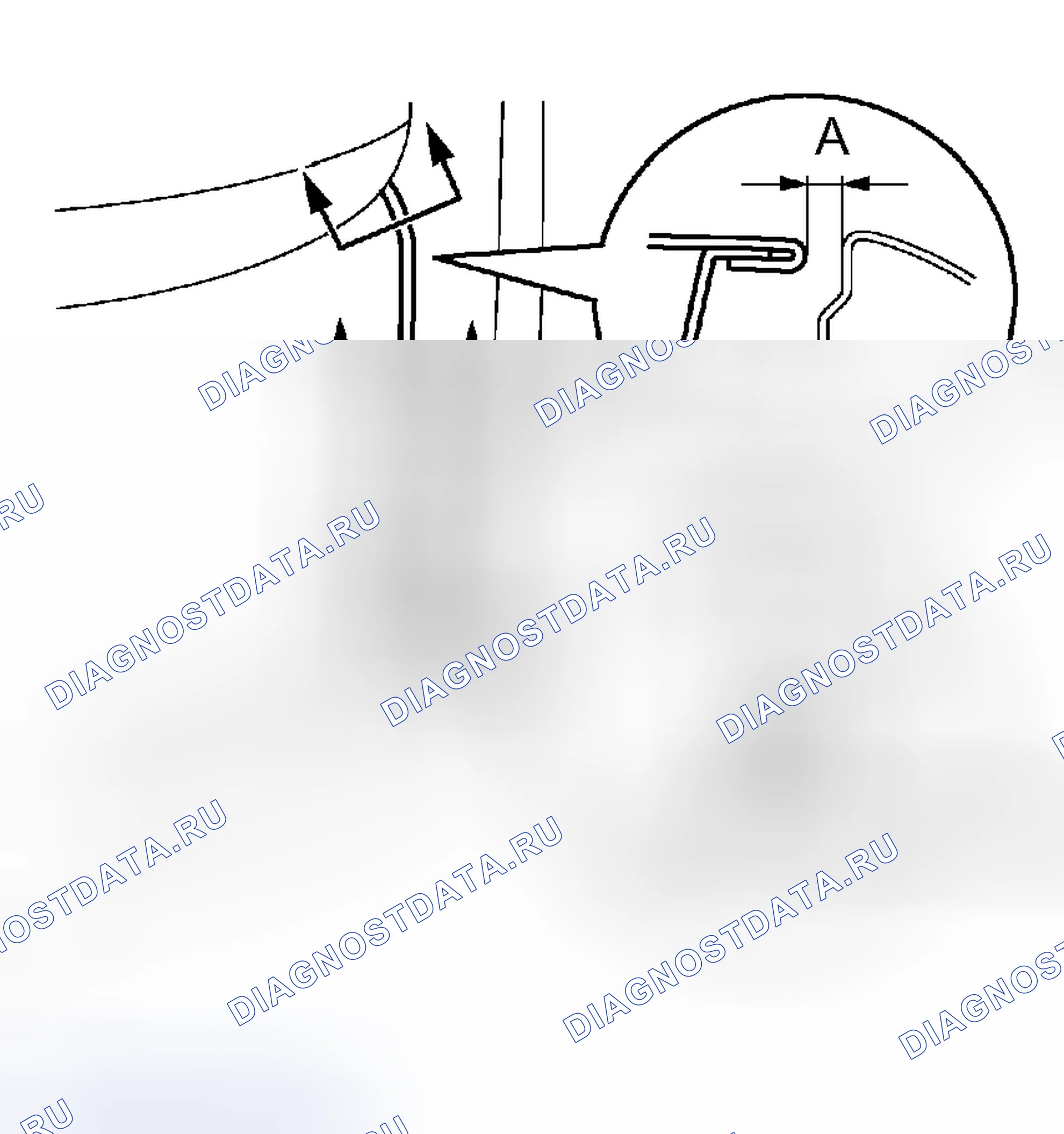 Рис. 4. Scion xB I