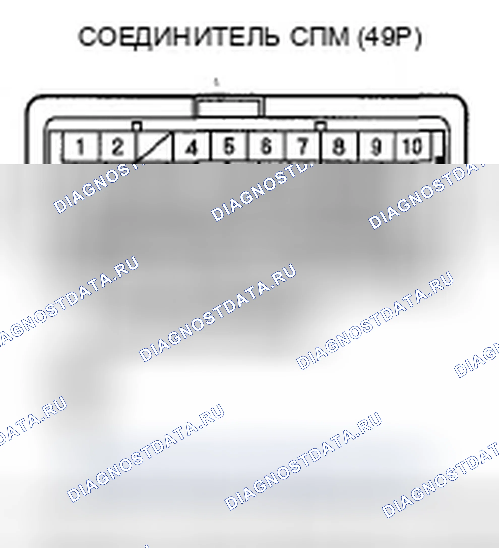 Рис. 117. Honda Ridgeline I рестайлинг