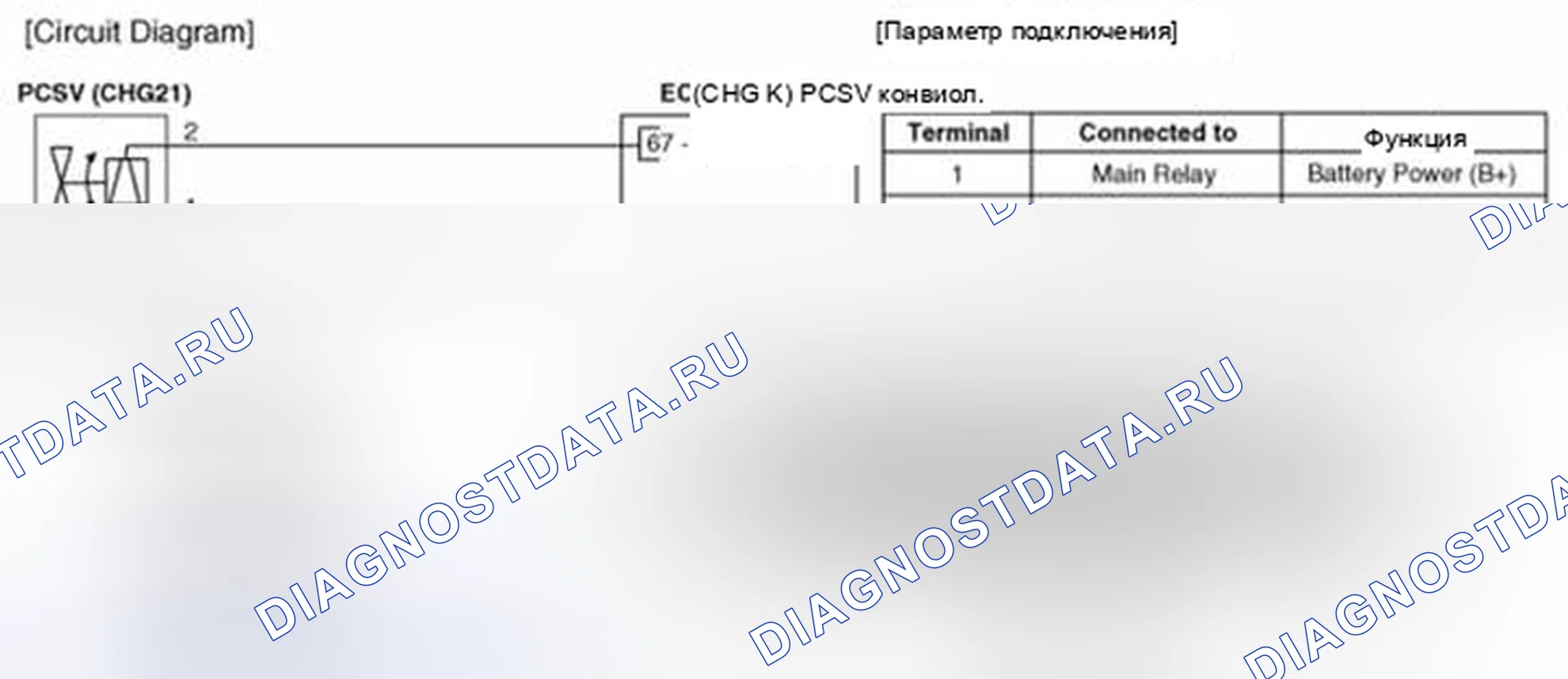 Рис. 57: Принципиальная схема. Geely SC7 I