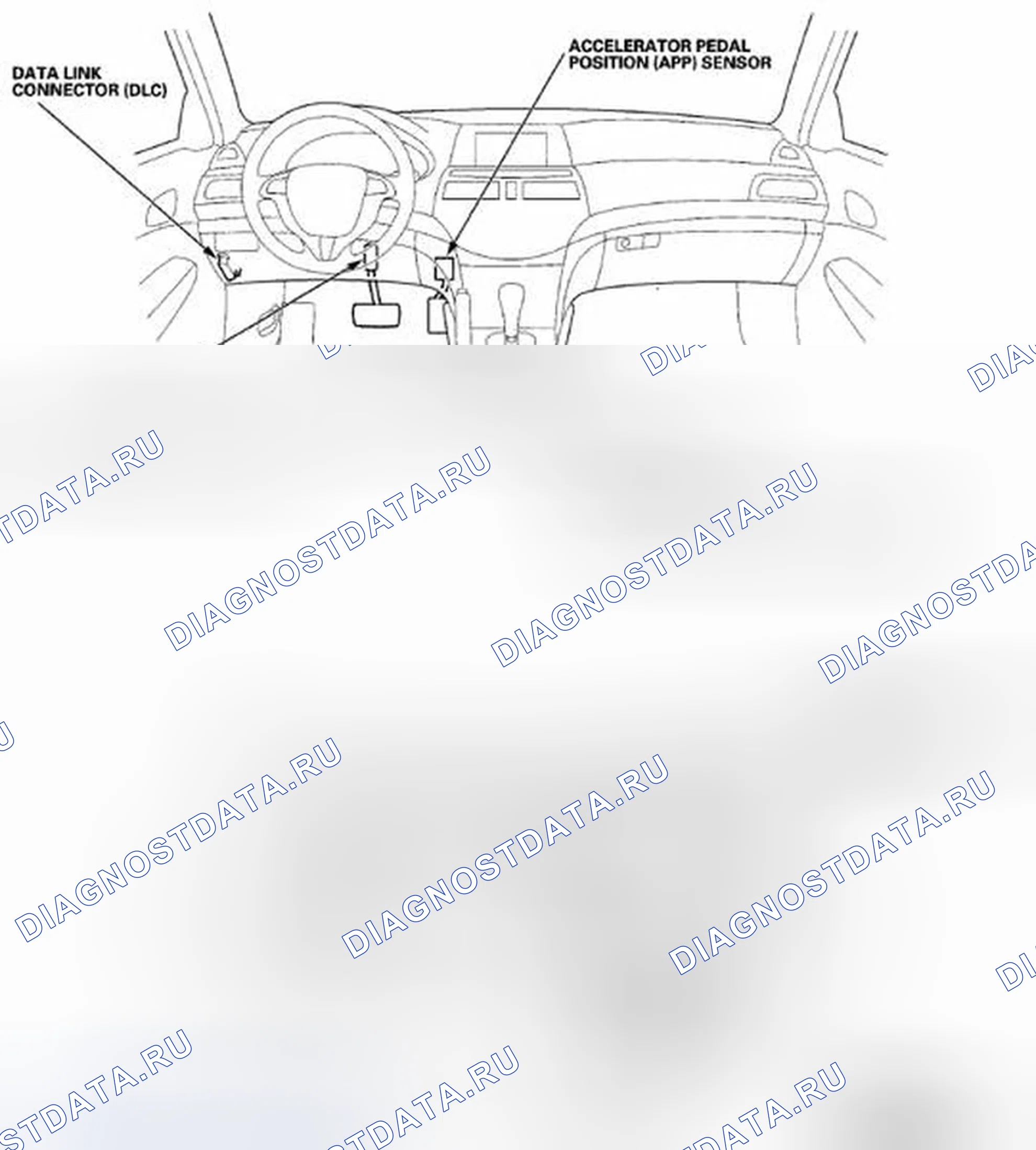 Рис. 790: Индекс расположения компонентов. Honda Crosstour I