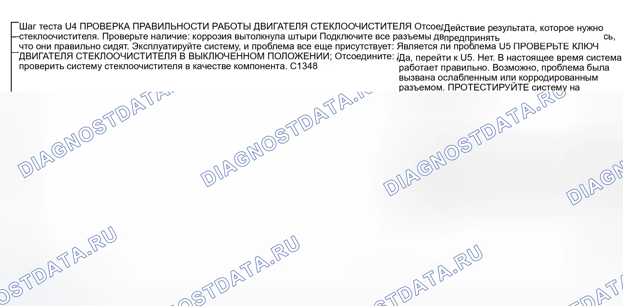 Рис. 220. Ford Explorer III