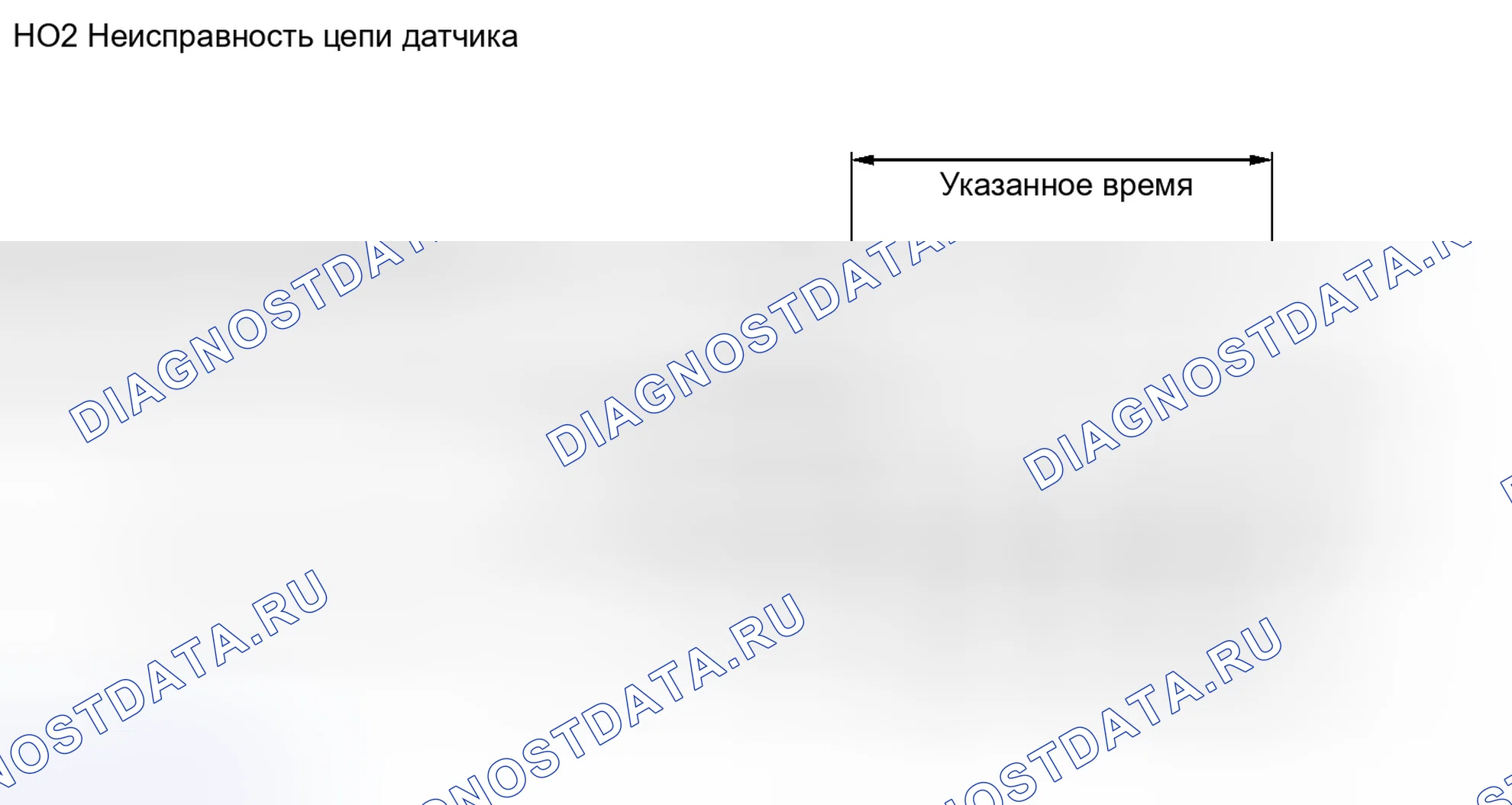 Рис. 126: ОПИСАНИЕ МОНИТОРА. Kia Sorento IV
