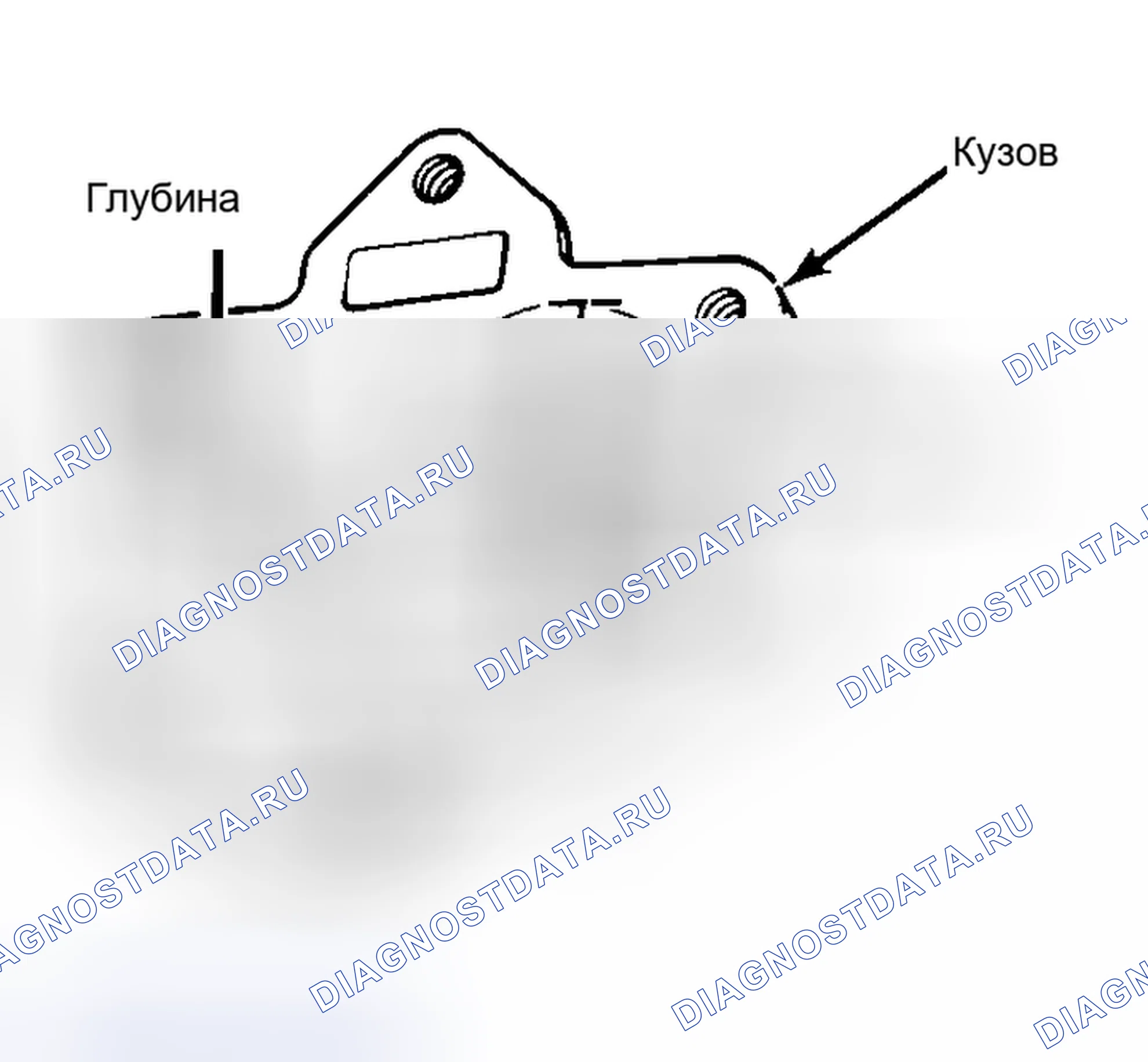 Рис. 35: Измерение полости редуктора масляного насоса. Hyundai IONIQ 6 I