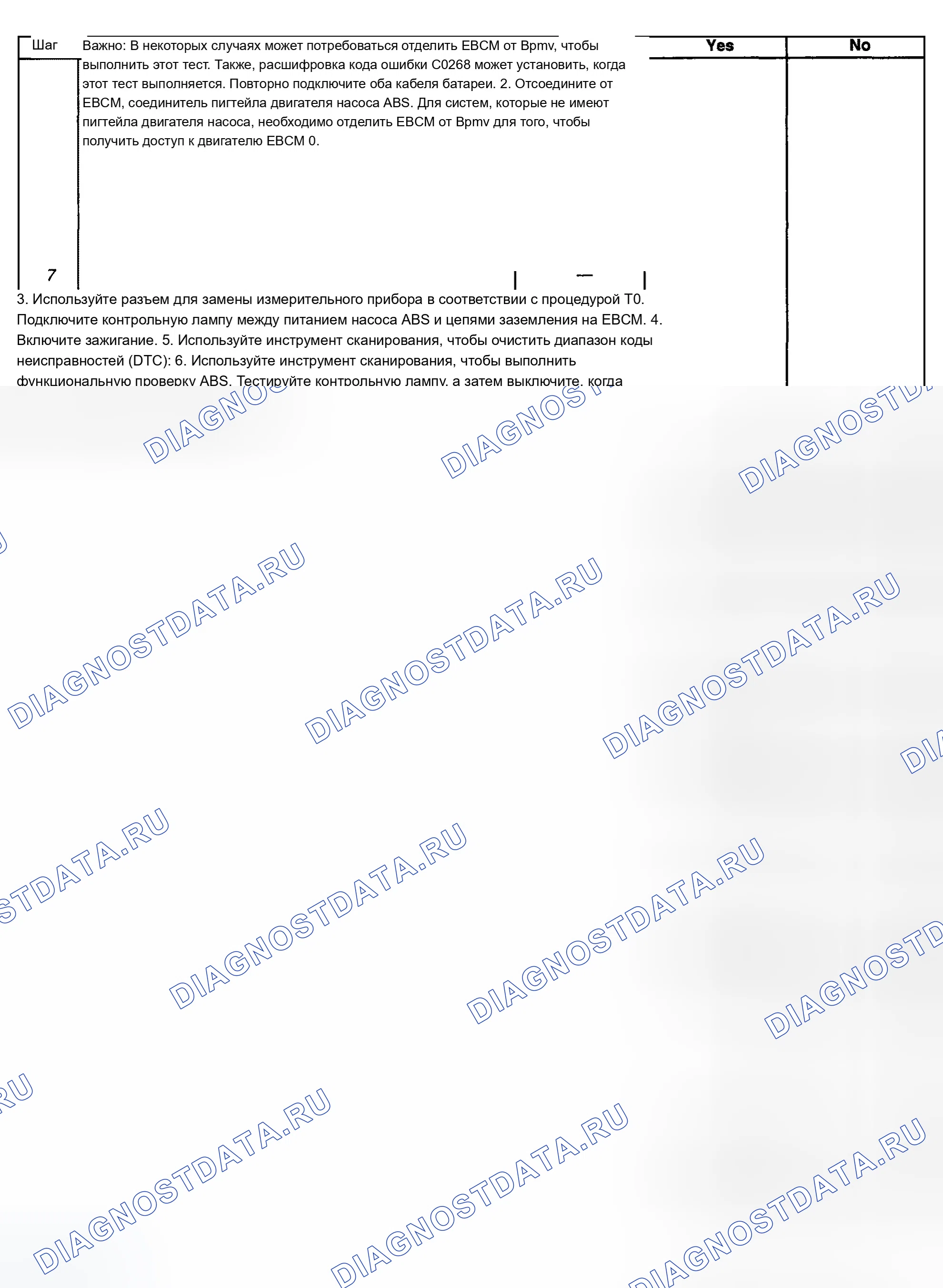 Рис. 42. Chevrolet Silverado 1500 HD 