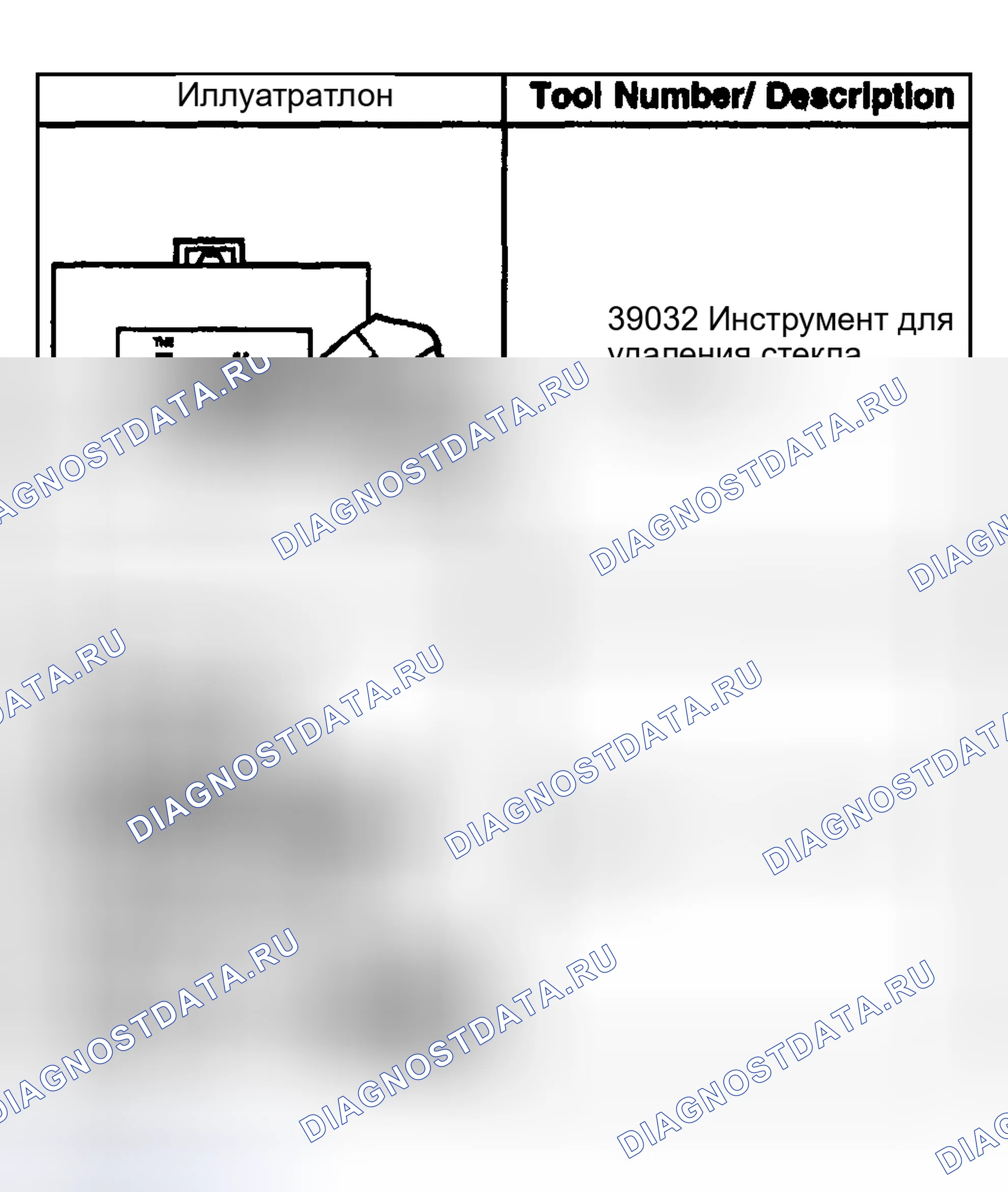 Рис. 7. Kia Ceed CD