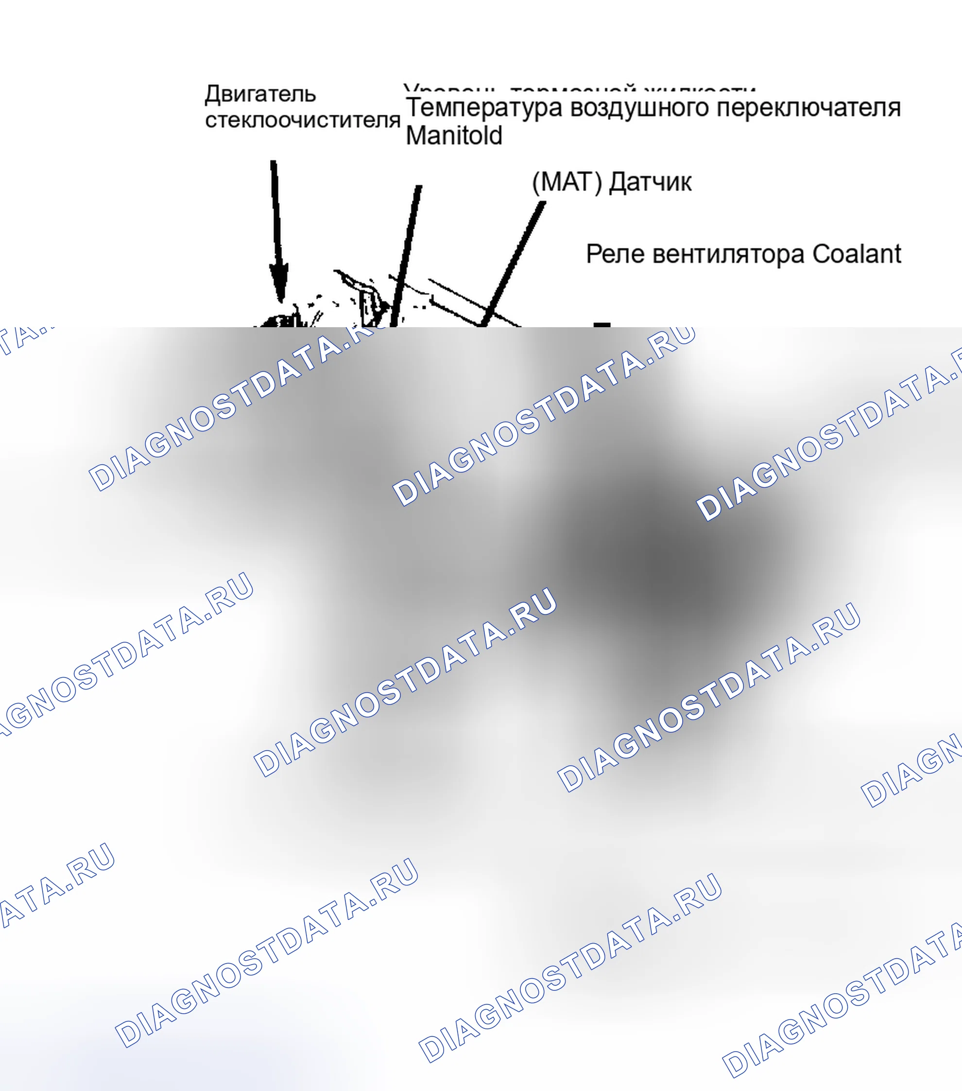 Рис. 3: Расположение компонентов (3 из 7). Buick Electra Park Avenue Ultra transition