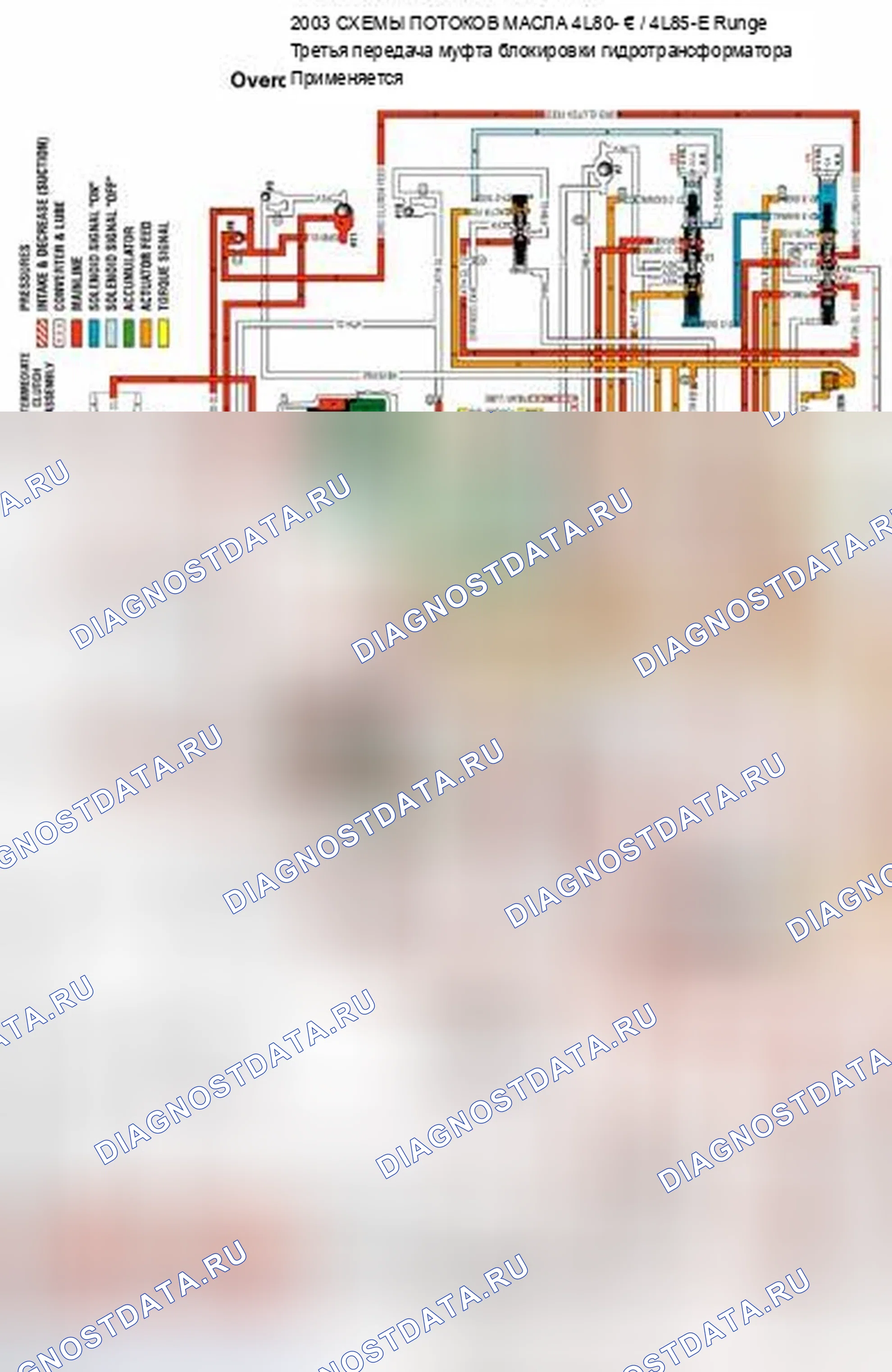 Рис. 287. Chevrolet Chevy Express H2500 