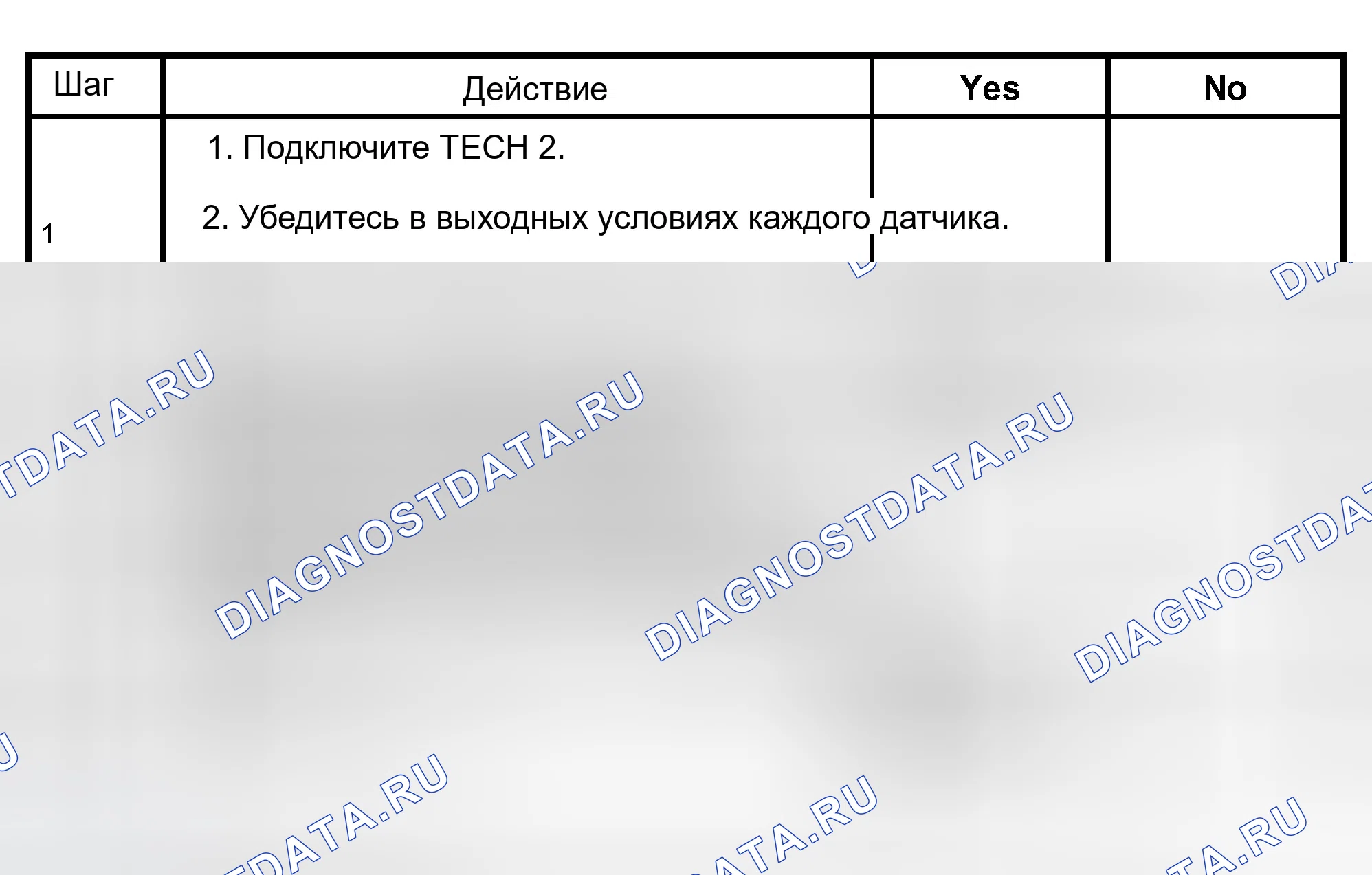 Рис. 19: ДИАГРАММА Ta-2: НЕРАВНОМЕРНОЕ ТОРМОЖЕНИЕ ПРОИСХОДИТ ВО ВРЕМЯ РАБОТЫ АБС (ИСПОЛЬЗУЙТЕ ТЕХНОЛОГИЮ 2). Isuzu Axiom I