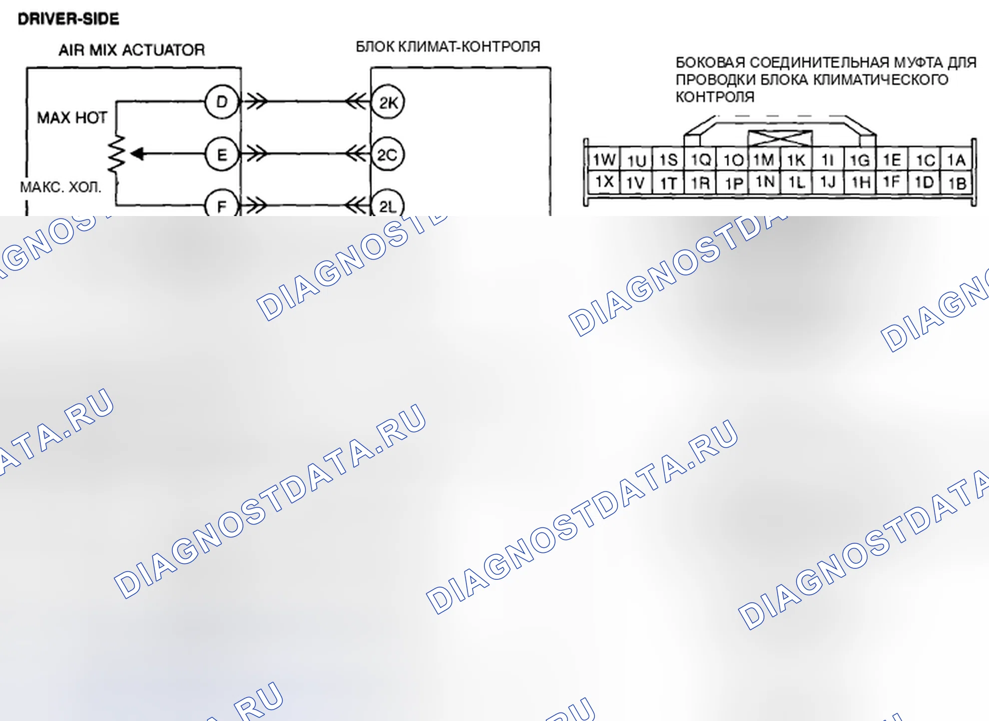 Рис. 52: расшифровка кода ошибки B1C1A:11, B1C1A:13, B1C1B:11, B1C1B:13. Honda CR-V II рестайлинг
