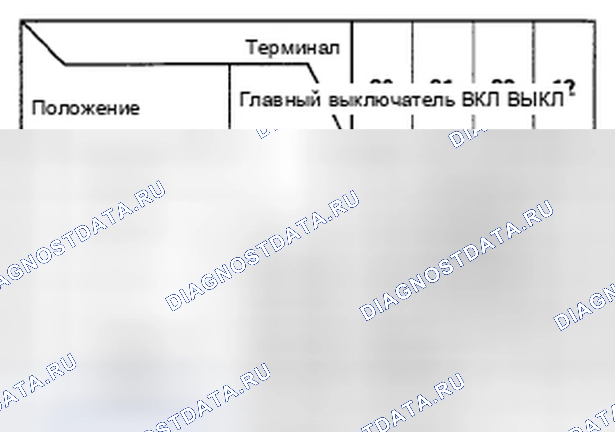 Рис. 101. Honda Civic VIII рестайлинг