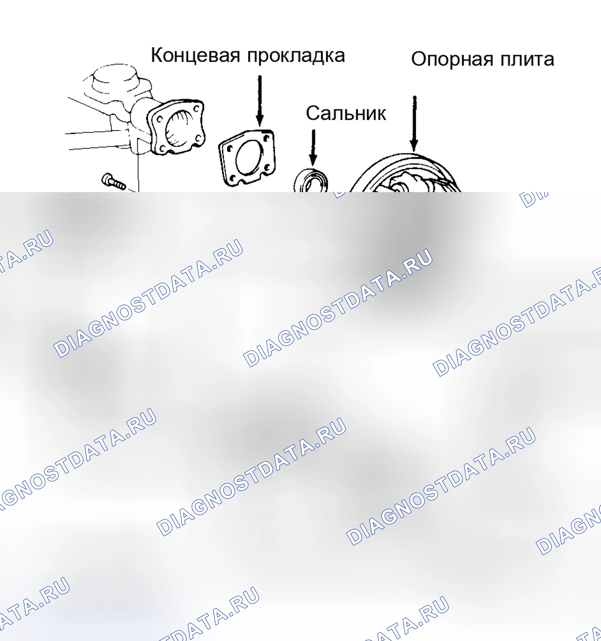 Рис. 7. Toyota Camry V30