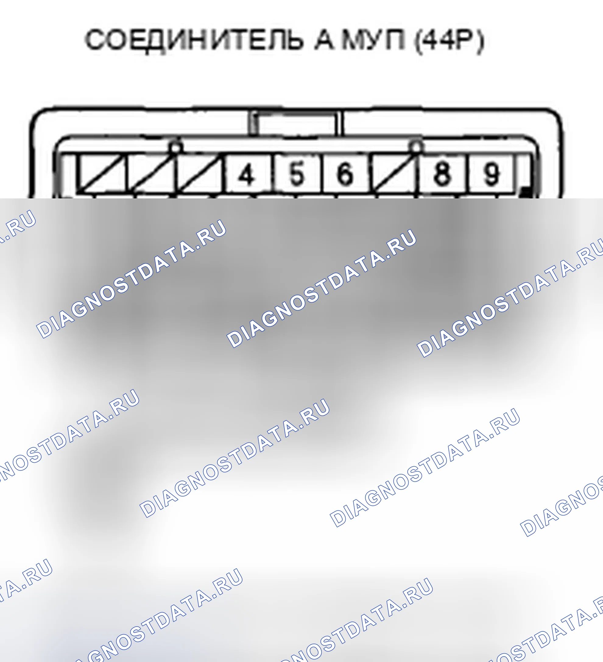 Рис. 148. Honda CR-V III рестайлинг