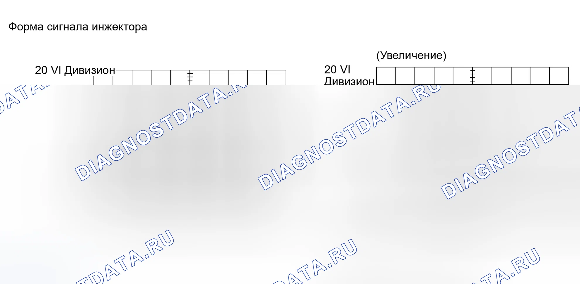 Рис. 118. Toyota Tundra I рестайлинг