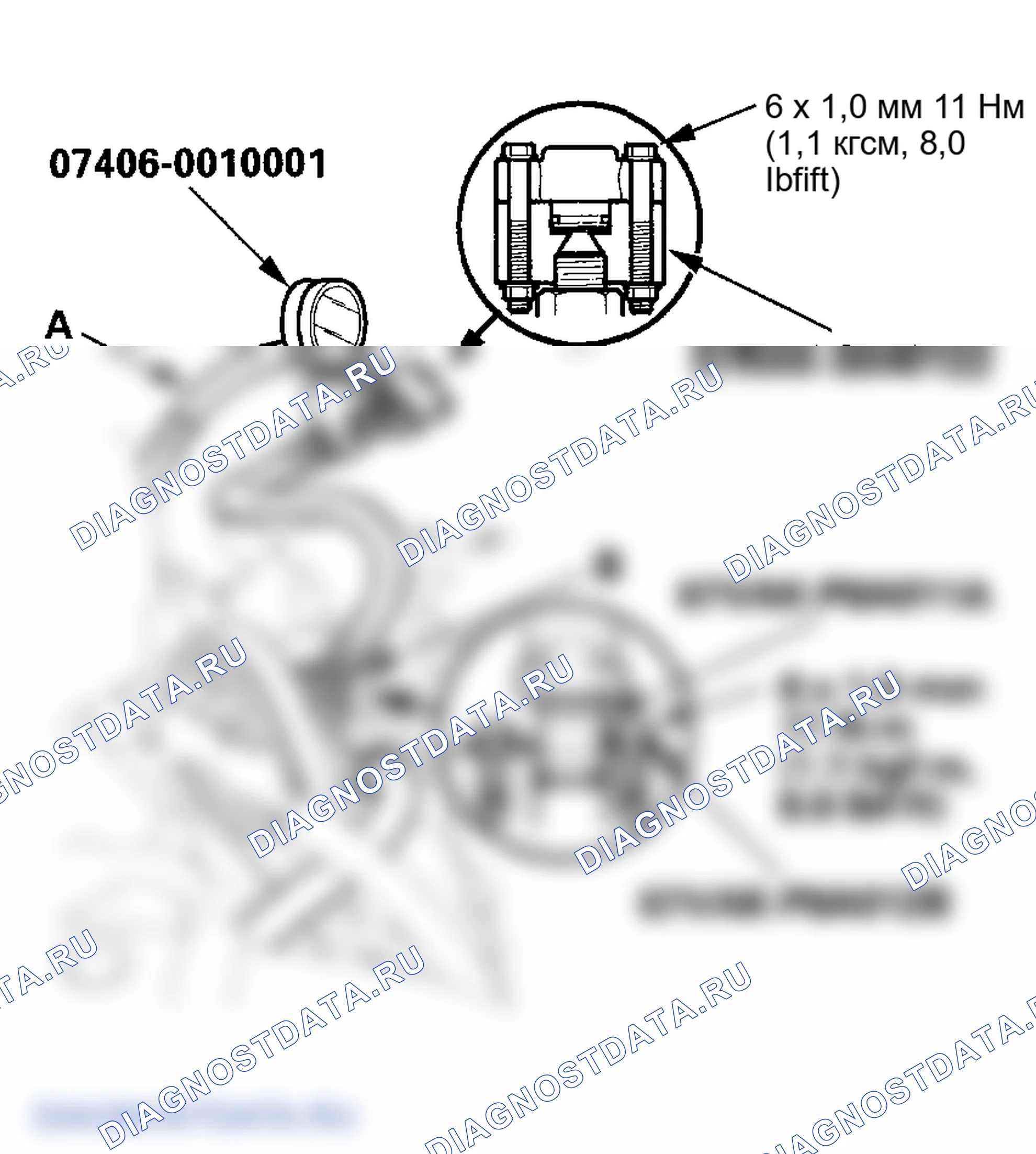 Рис. 6. Honda Ridgeline I