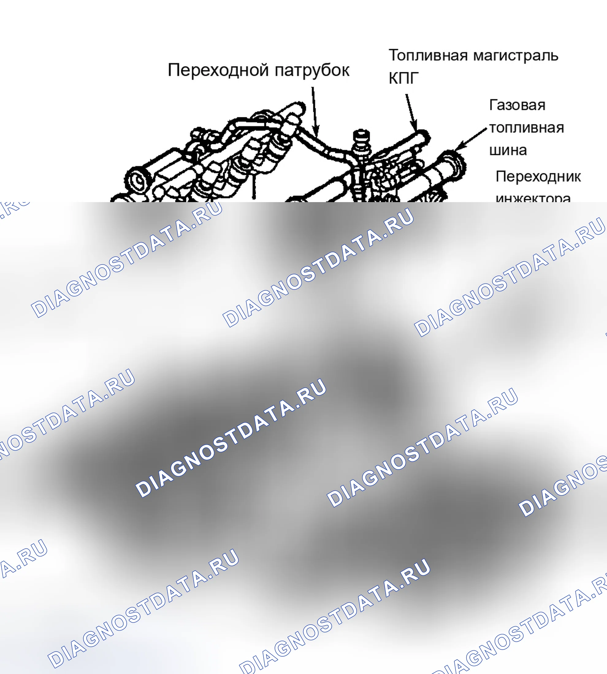 Рис. 148. Chevrolet Silverado 1500 HD 