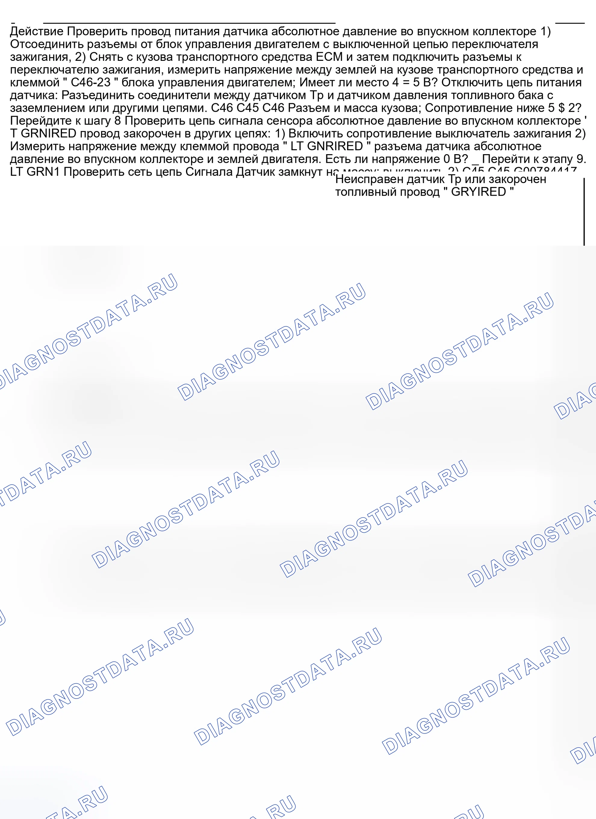 Рис. 246. Suzuki Aerio I