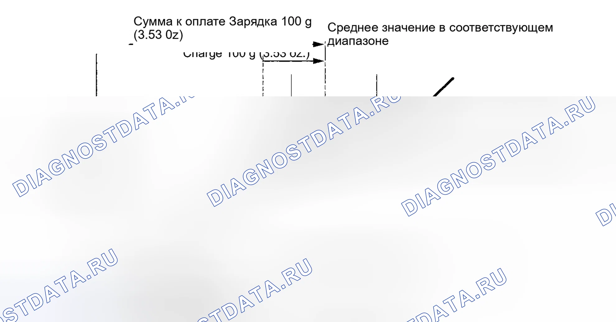 Рис. 25: ЗАМЕНА. Toyota Land Cruiser 200 рестайлинг