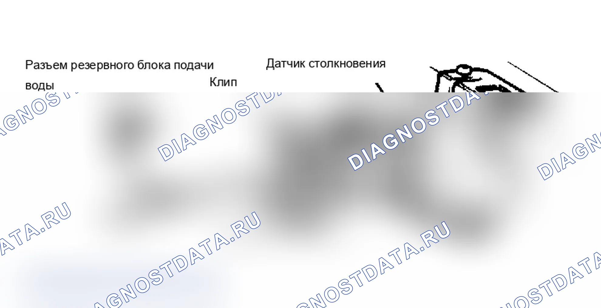 Рис. 7: Демонтаж (серии 740 940 и 960). Volvo 960 I