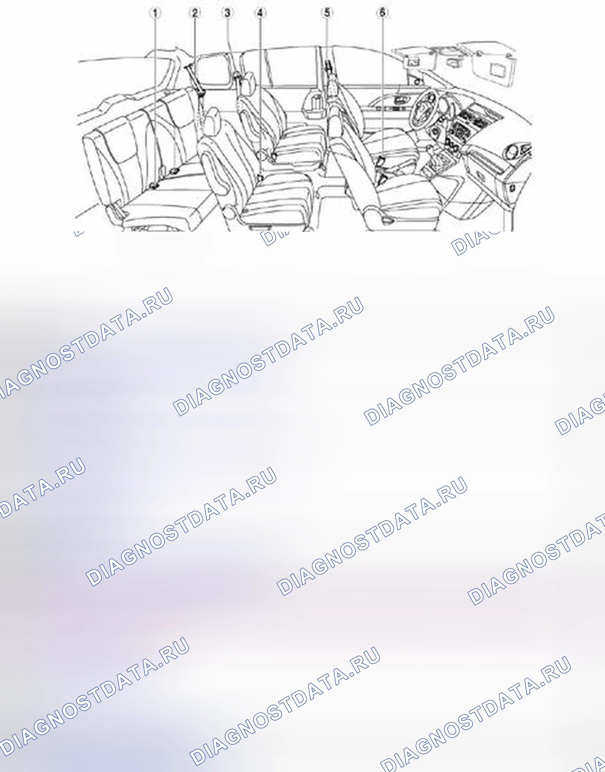 Рис. 1: ИНДЕКС РАСПОЛОЖЕНИЯ РЕМНЕЙ БЕЗОПАСНОСТИ. Honda Civic IX рестайлинг