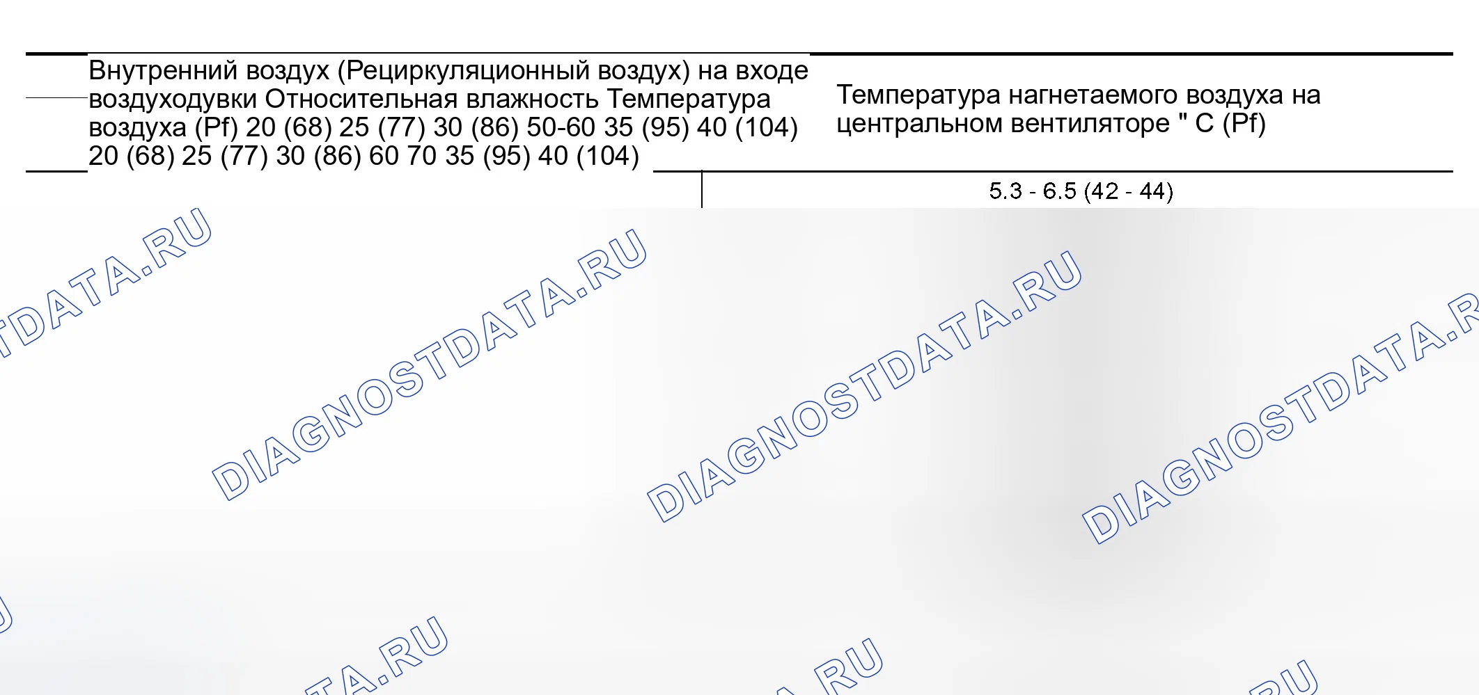 Рис. 107: Тестовое считывание. Infiniti QX56 I